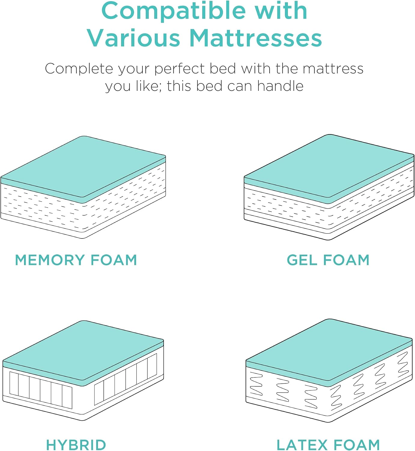 Best Choice Products Ergonomic Queen Size Adjustable Bed Frame, Electric Base w/Wireless Remote Control, Nightlight, Massager, 2 USB Ports