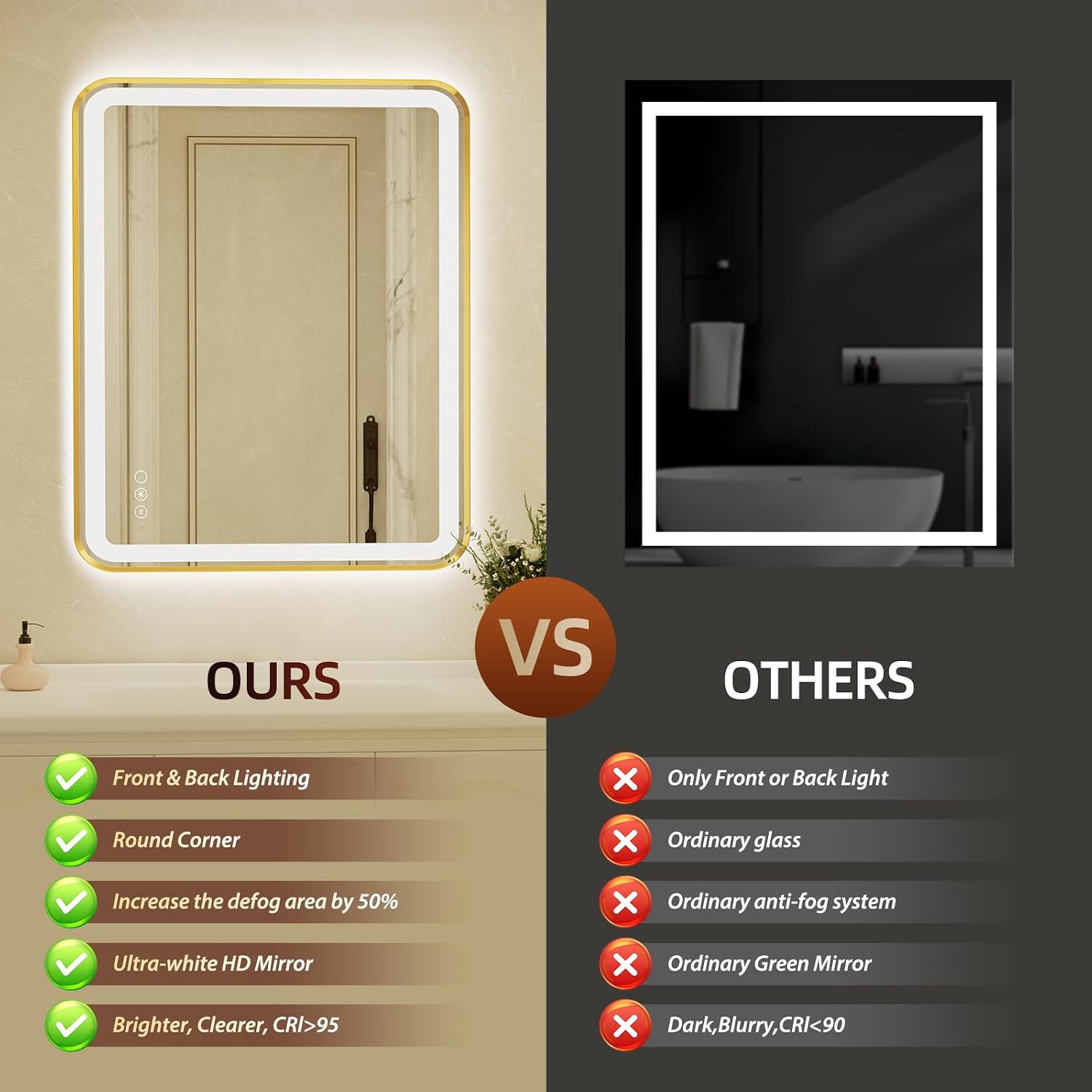 32x40 Inch LED Bathroom Mirror with Gold Frame,Front and Backlit Vanity Mirror,Tempered Glass,Stepless Dimmable Wall Mirrors with Anti-Fog, 3 Colors, Memory, Waterproof, LED Smart Bathroom Mirror