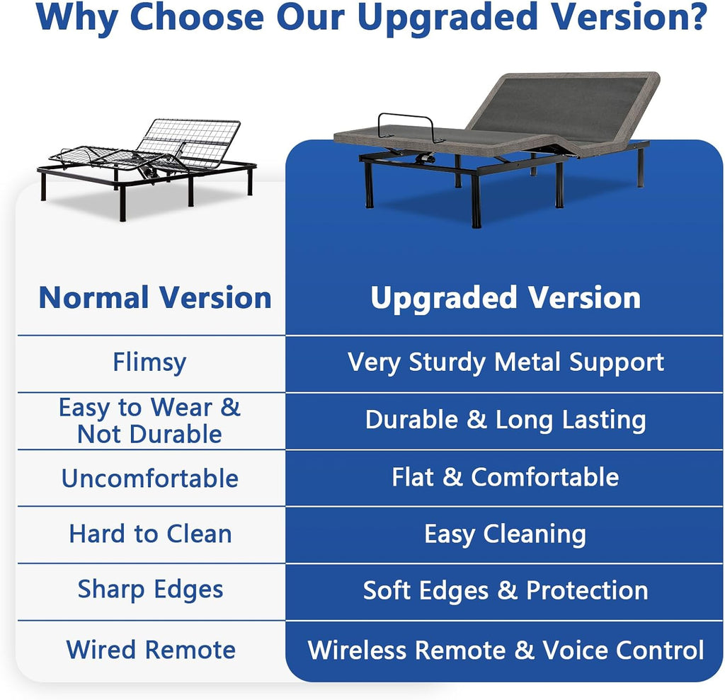Vipbear Twin XL Adjustable Bed Frame with Massage, Updated Adjustable Beds with Thickened Frame, Voice Control, Head/Foot Incline, Adjustable Legs, Anti-Snore/0 Gravity, USB Ports, LED Night Light