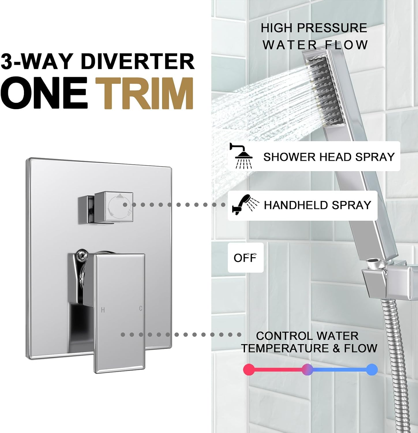 Lava Odoro Modern 2-Setting Square Shower System with Rain Shower Head and Handheld Spray Chrome, Rainfall Shower Faucet Set Chrome, Shower Valve and Trim Kit, Polished Chrome SF103-C