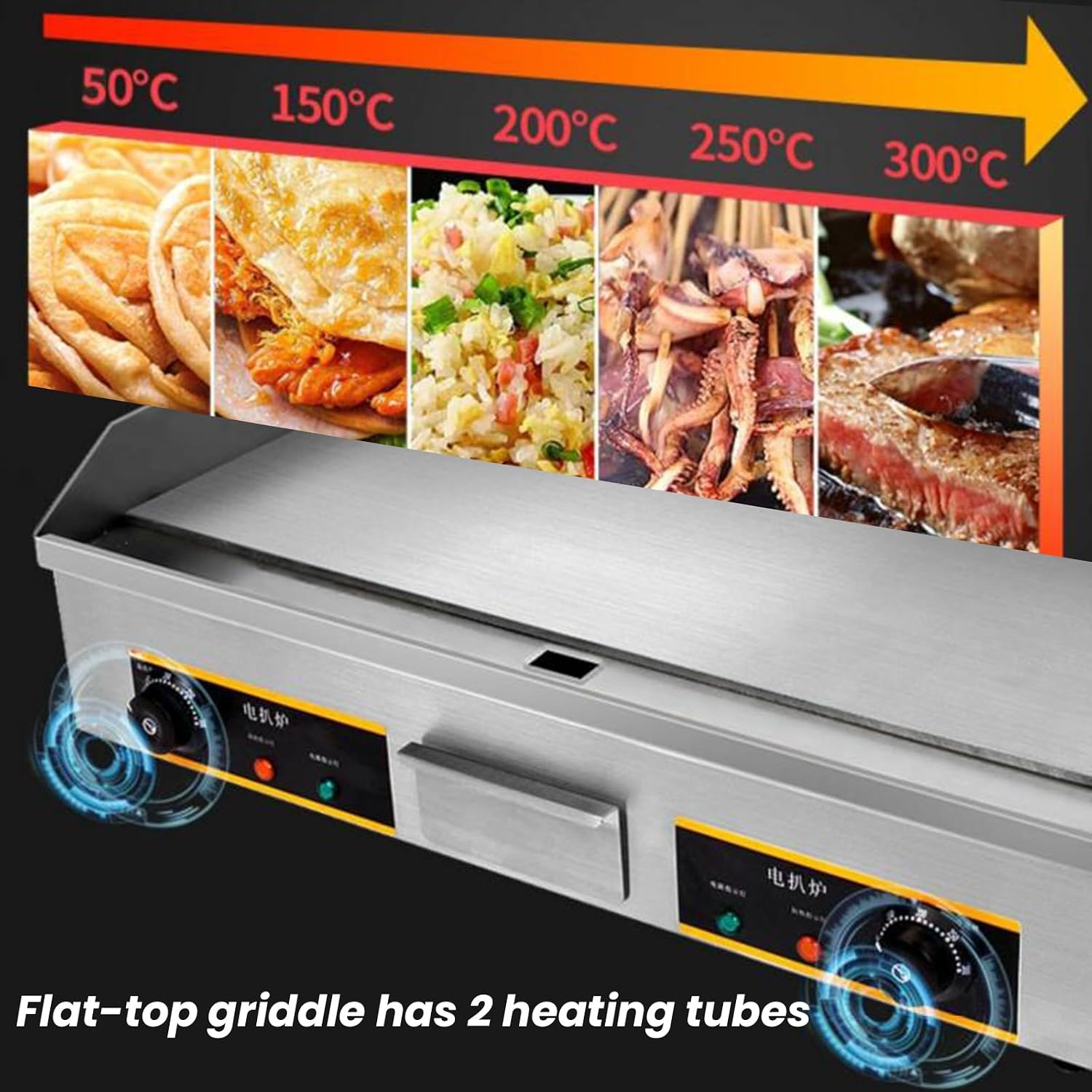 Commercial Electric Griddle 29', 4400W Stainless Steel Countertop Griddle Nonstick Flat Top Grill Indoor with 122℉-572℉Dual Temperature Control for Restaurant Kitchen