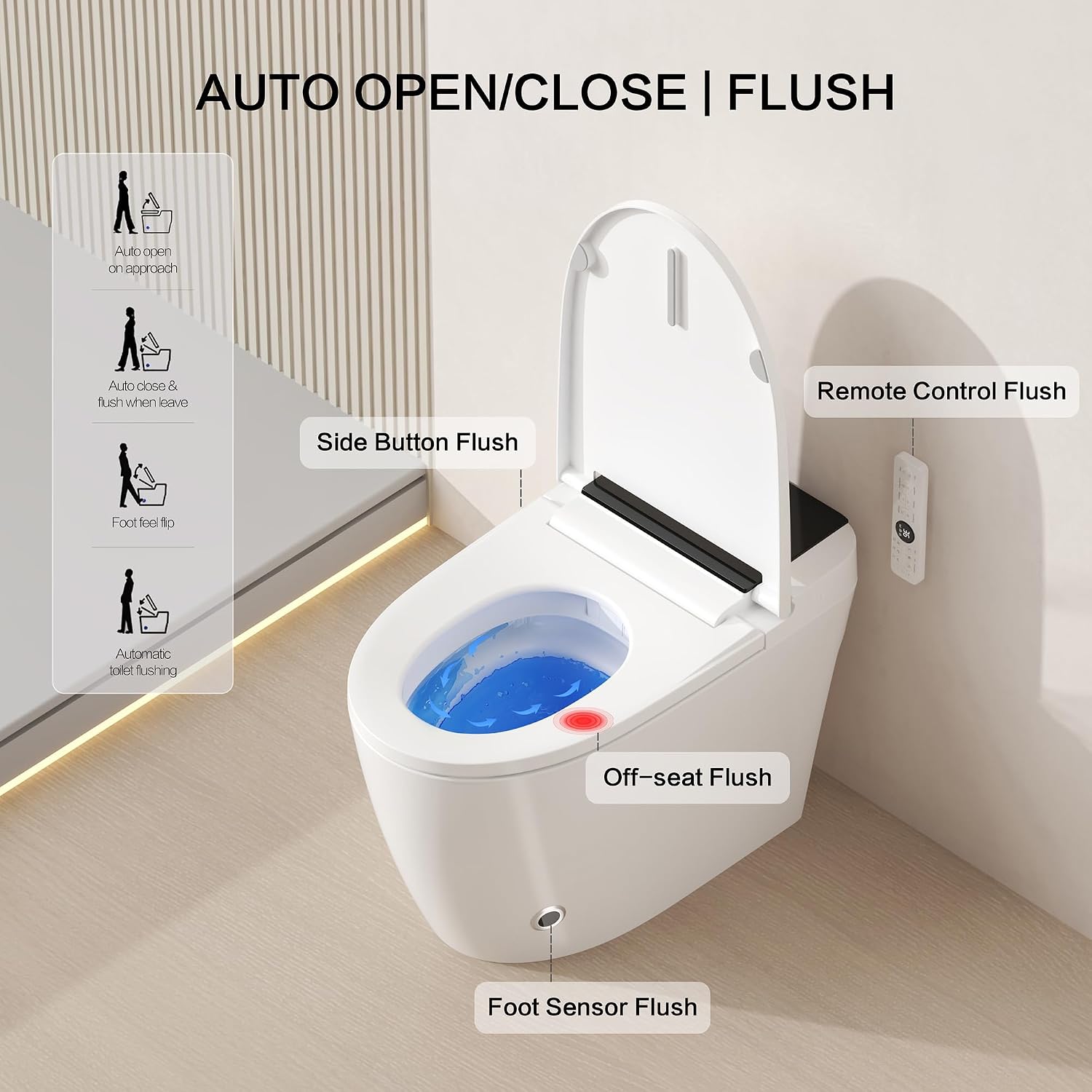 Smart Toilet with Bidet Built-In – Heated Seat, Dual Auto Flush, Tankless Design, Foot Sensor, Warm Water & Dry Function, Modern Elongated Electric, LED Display, 1000g MAP Flush, 1.28 GPF