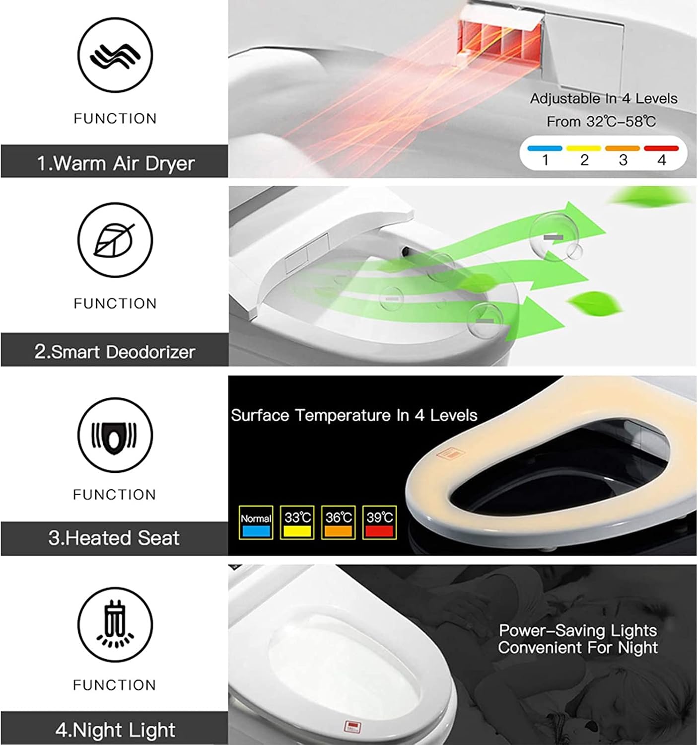 Generic Toilet seat Soft Close Toilet seat Electric Bidet Toilet Seat, Intelligent Toilet Heated Seat, WC Toilet Bidet Cover, Self Cleaning Nozzle, LED Display, WC Toilet Bidet Cover Toilet Seat Lid