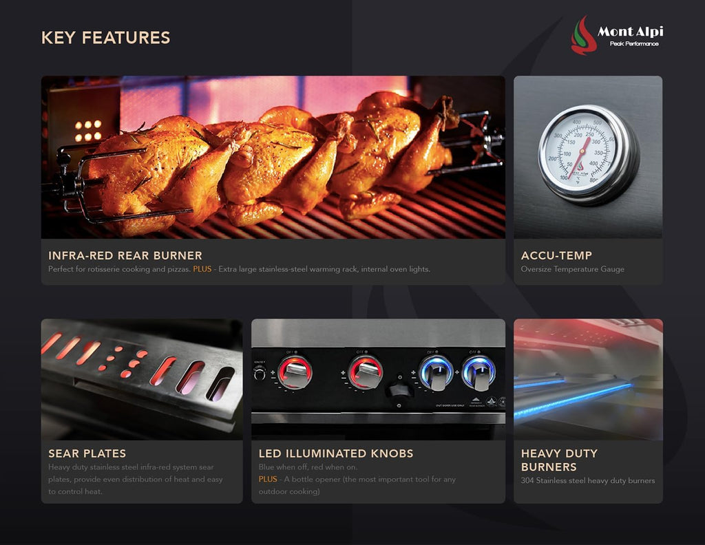 Mont Alpi Premium 70'W Black Stainless Steel Outdoor Kitchen Island BBQ Gas Grill with Compact Refrigerator & Rotisserie Burner + Dual Sided Griddle Plate + Charcoal Tray + Natural Gas Conversion Kit