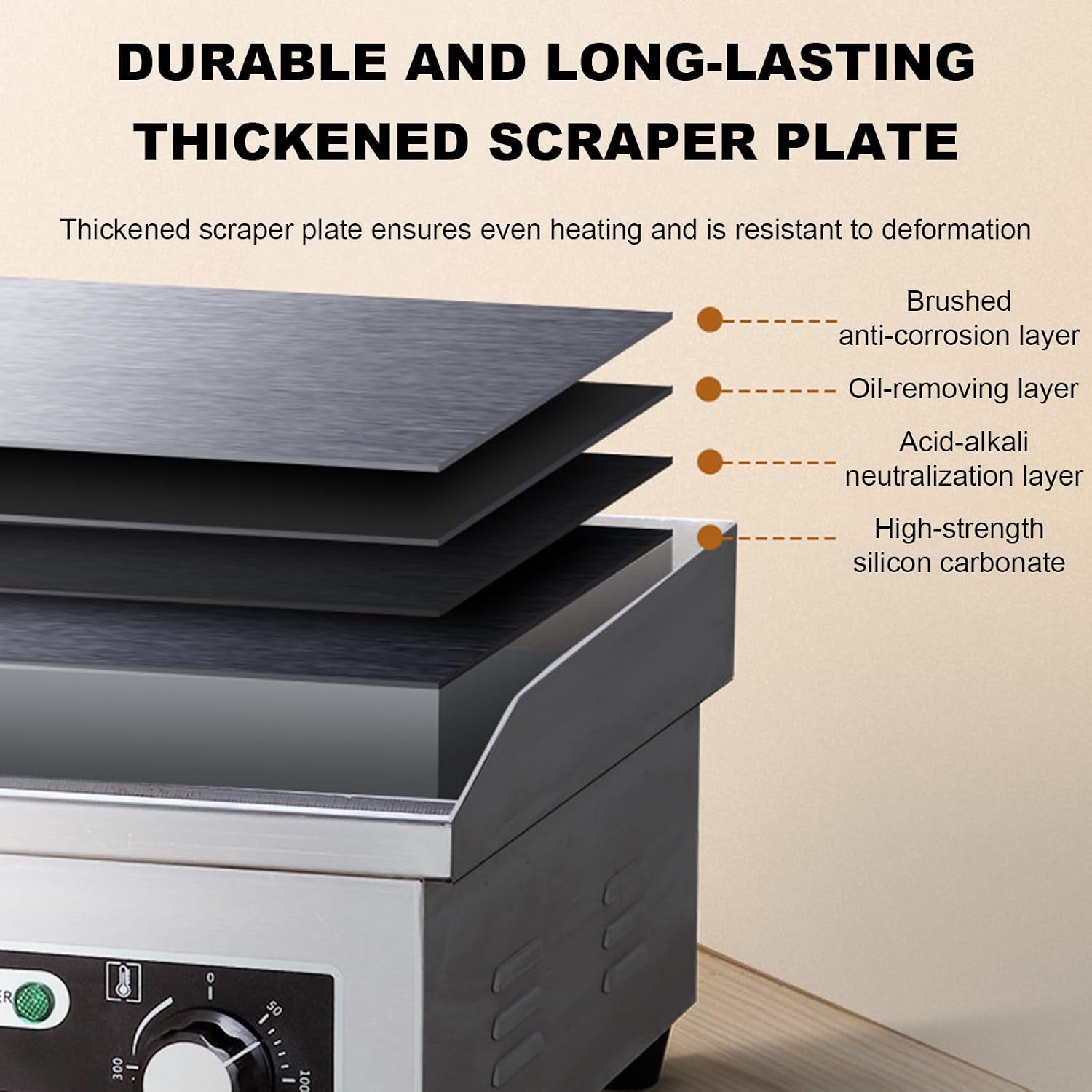 Commercial Electric Griddle, 1600W Countertop Flat Top Griddle, Flat Top Grill Countertop, Fast Heating Up, 4 Foot Pads, for Meat and Pancakes 54 * 40 * 21CM