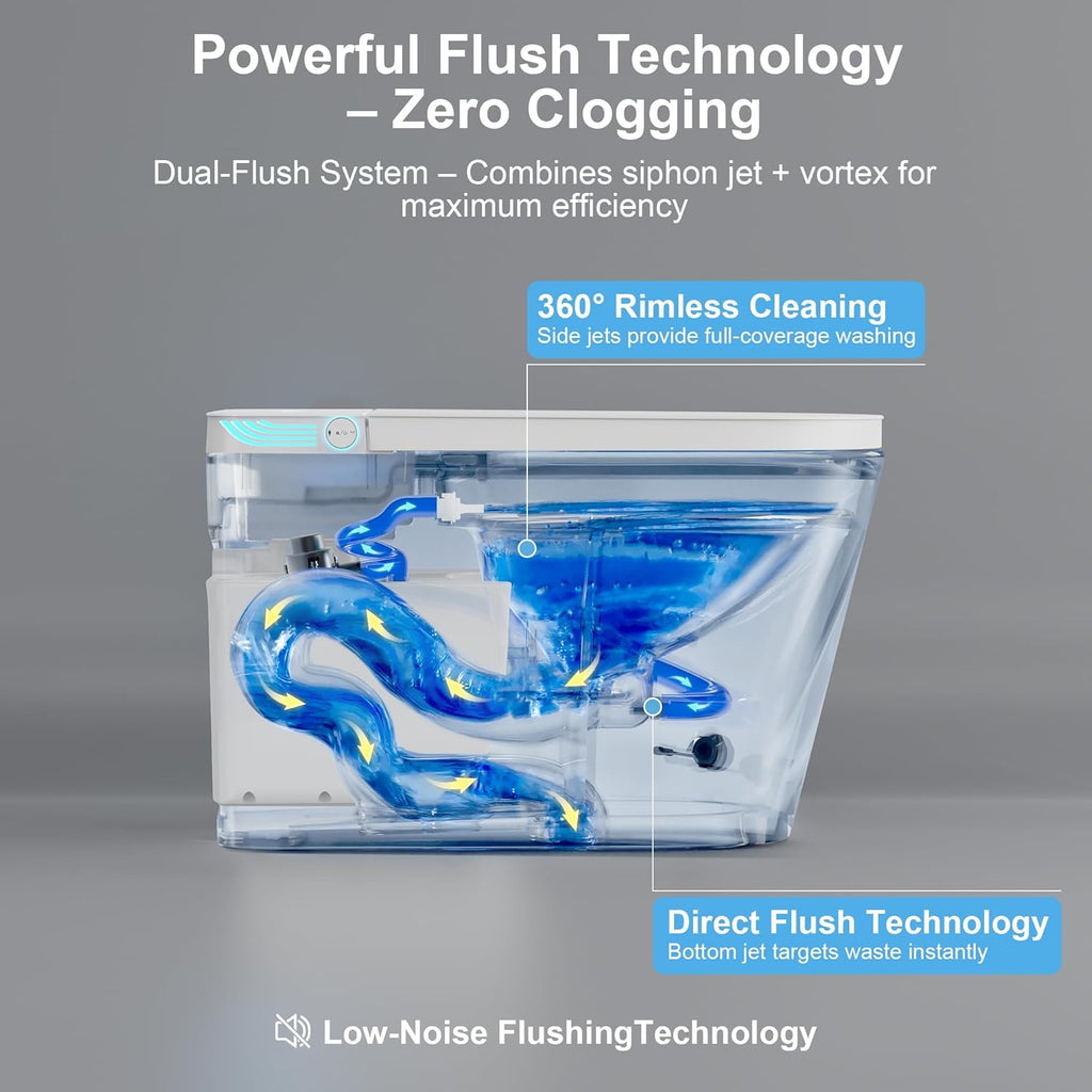 Smart Toilet with Bidet Built In, Heated Seat & Dual Auto Flush, Foot Sensor, Tankless Modern Elongated Electric Toilet with Warm Water & Air Dryer, LED Display & 1000g MaP Flush, 0.8/1 GPF