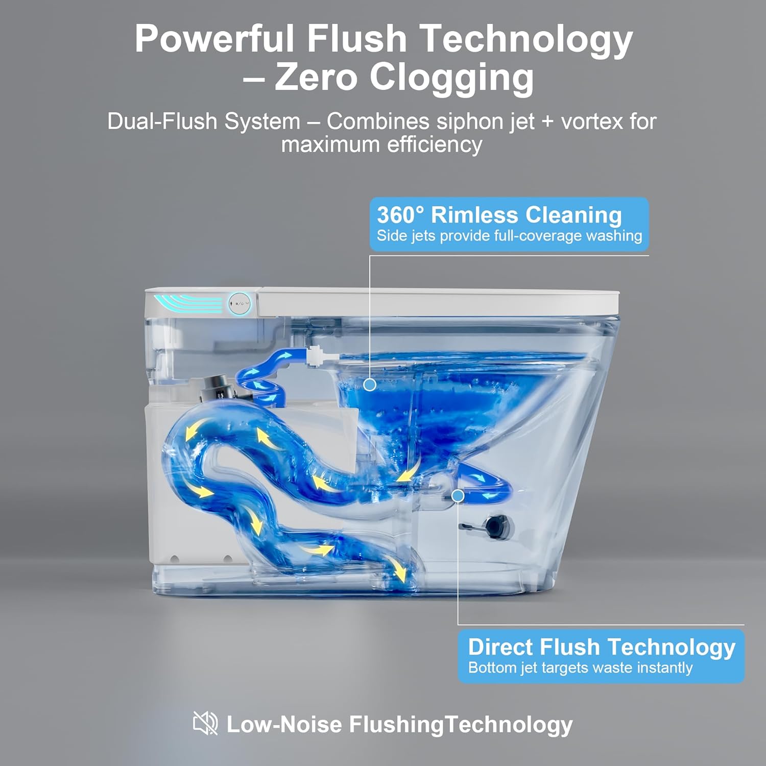 Smart Toilet with Bidet Built In, Heated Seat & Dual Auto Flush, Foot Sensor, Tankless Modern Elongated Electric Toilet with Warm Water & Air Dryer, LED Display & 1000g MaP Flush, 0.8/1 GPF