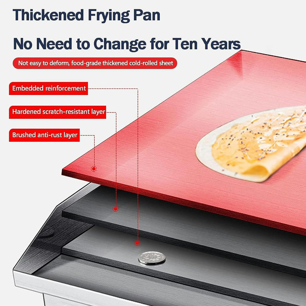 Electric Griddle, Commercial Electric Flat Top Griddle 110-220V Teppanyaki Stainless Steel Grill Adjustable Thermostatic Control, 122°F-572°F, Nonstick Countertop Hot Plate for Home Restaurant