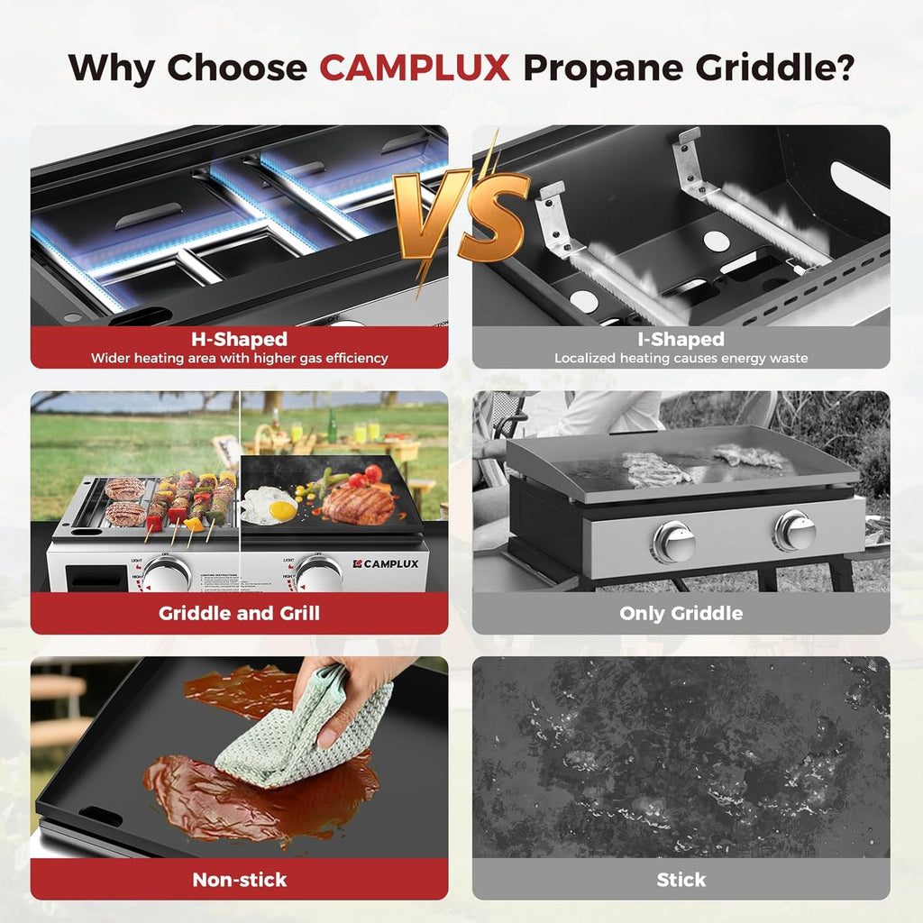 CAMPLUX 23' Propane Tabletop Griddle Grill 2-in-1 Bundle with Foldable Adjustable Griddle Stand, 19,000 BTU Non-Stick Flat Top for Camping, RV & Tailgating