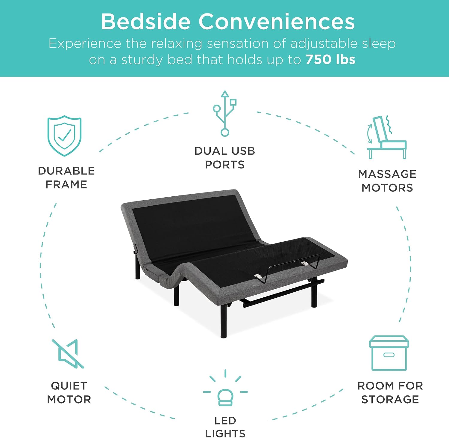Best Choice Products Ergonomic Queen Size Adjustable Bed Frame, Electric Base w/Wireless Remote Control, Nightlight, Massager, 2 USB Ports