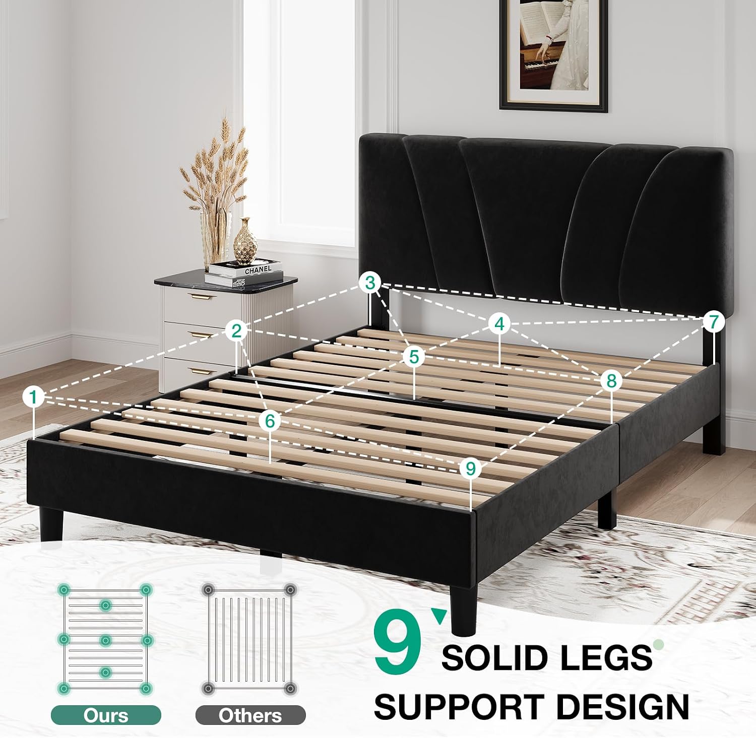 Novilla Full Size Bed Frame with Headboard, Full Bed Frame with Wooden Slats Support, Velvet Upholstered Headboard, No Box Spring Needed, Heavy Duty Feet, Easy Assembly, Black Velvet