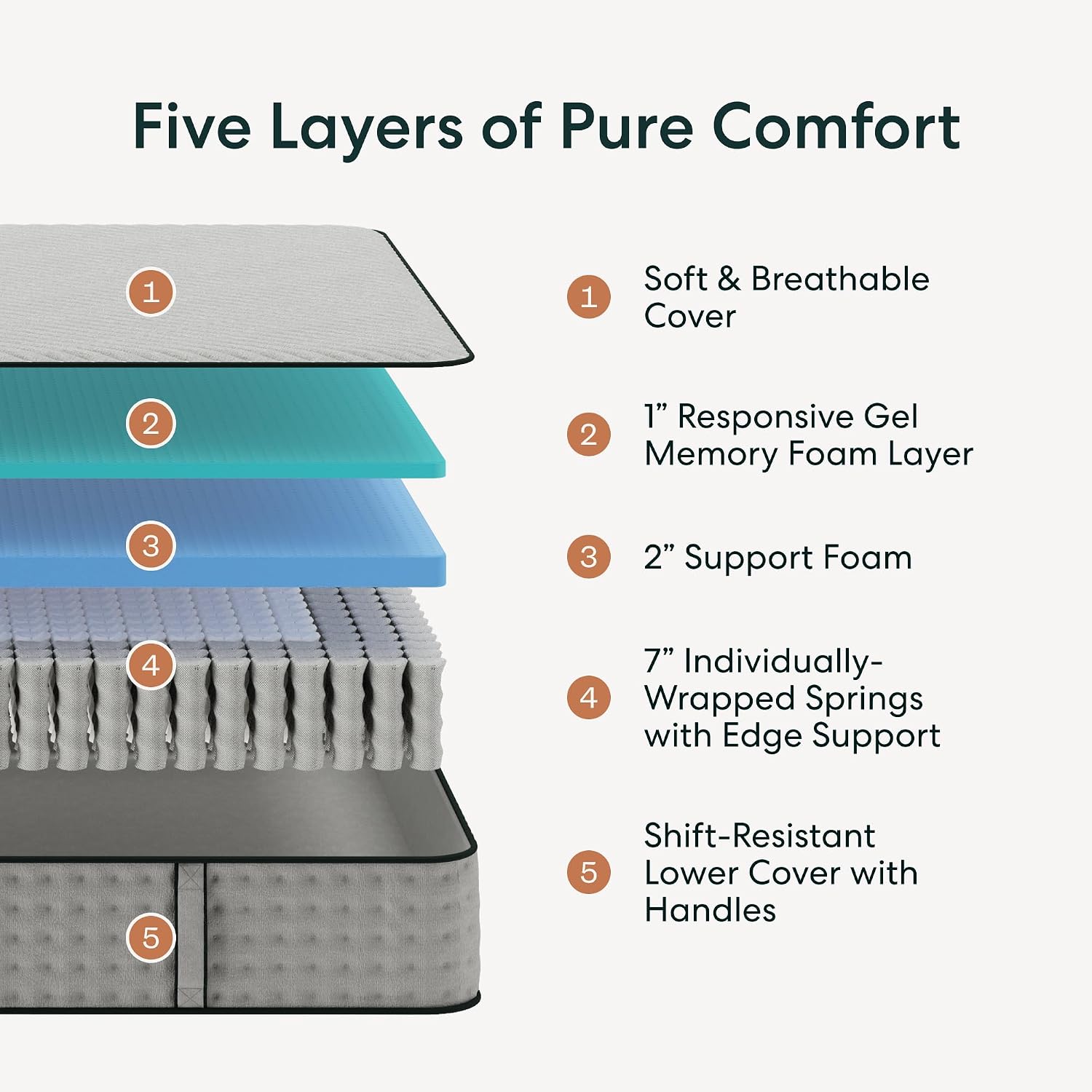 Siena 10' Cal King Hybrid Firm Mattress - Memory Foam & Innerspring System - 180 Night Trial - Premium Pressure-Relieving Layers - 10 Year Warranty - Mattress in a Box - CertiPUR-US Certified