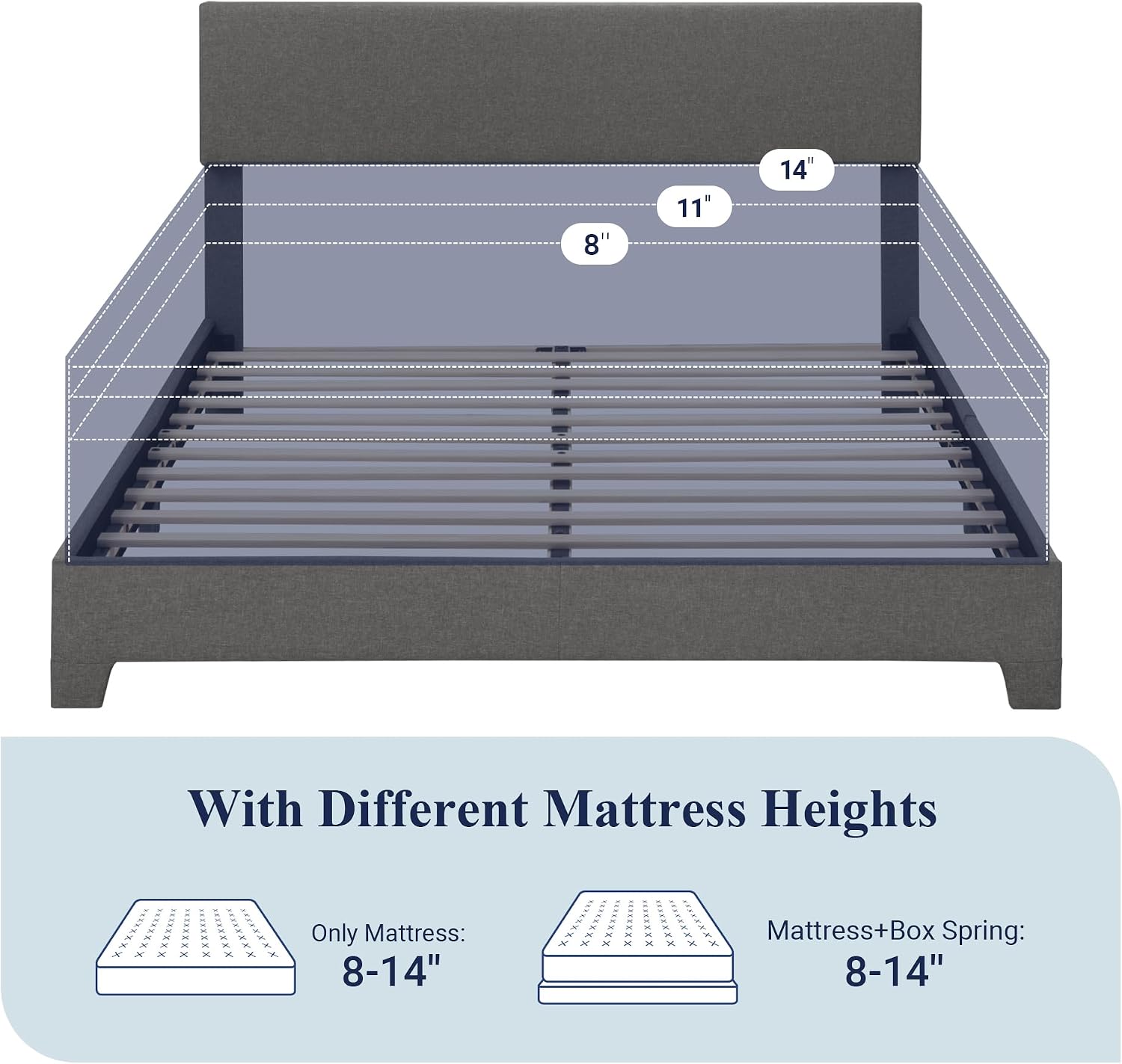Allewie Full Size Bed Frame with Adjustable Headboard, Upholstered Platform Bed with Wood Slats, Heavy Duty Mattress Foundation, No Box Spring Needed, Noise-Free, Easy Assembly, Dark Grey