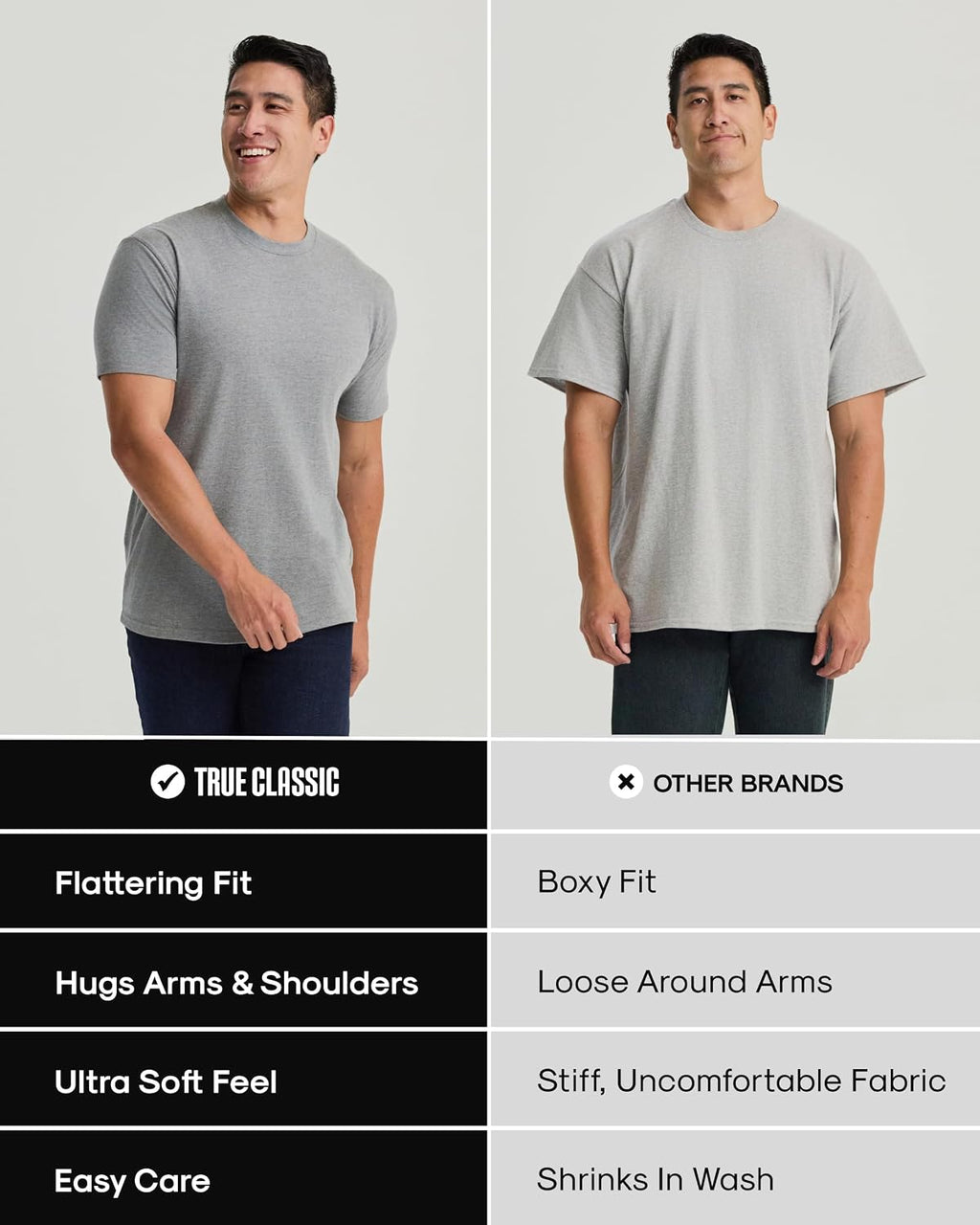 True Classic Mens T-Shirts – Short Sleeve Crew Neck T Shirts for Man, Cotton Blend Plain Novelty Men's T-Shirts