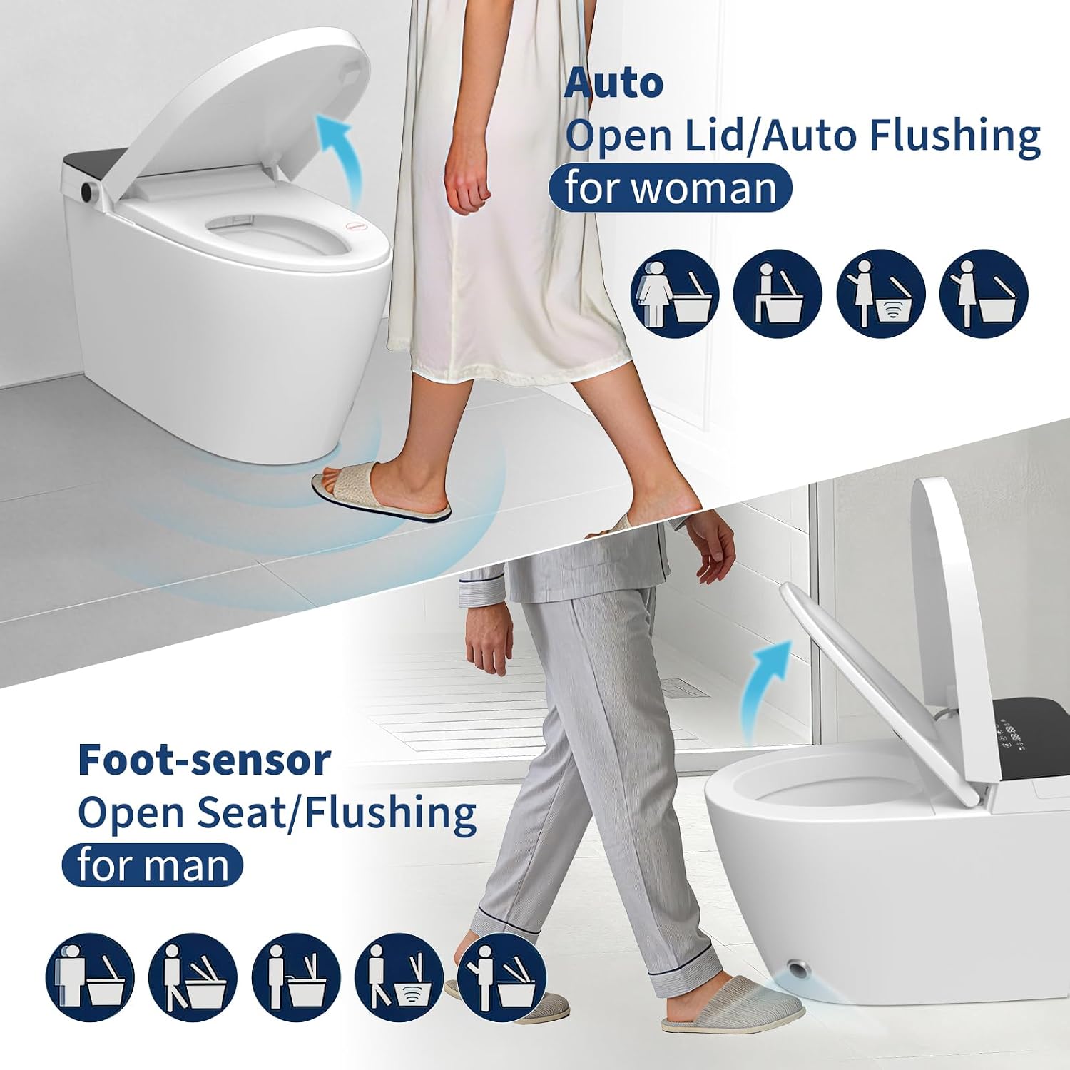 Electric One-Piece Toilet with Bidet Built in, Auto Open/Close Lid/Flush, Night Light, w/Remote, 1 Boutton Control