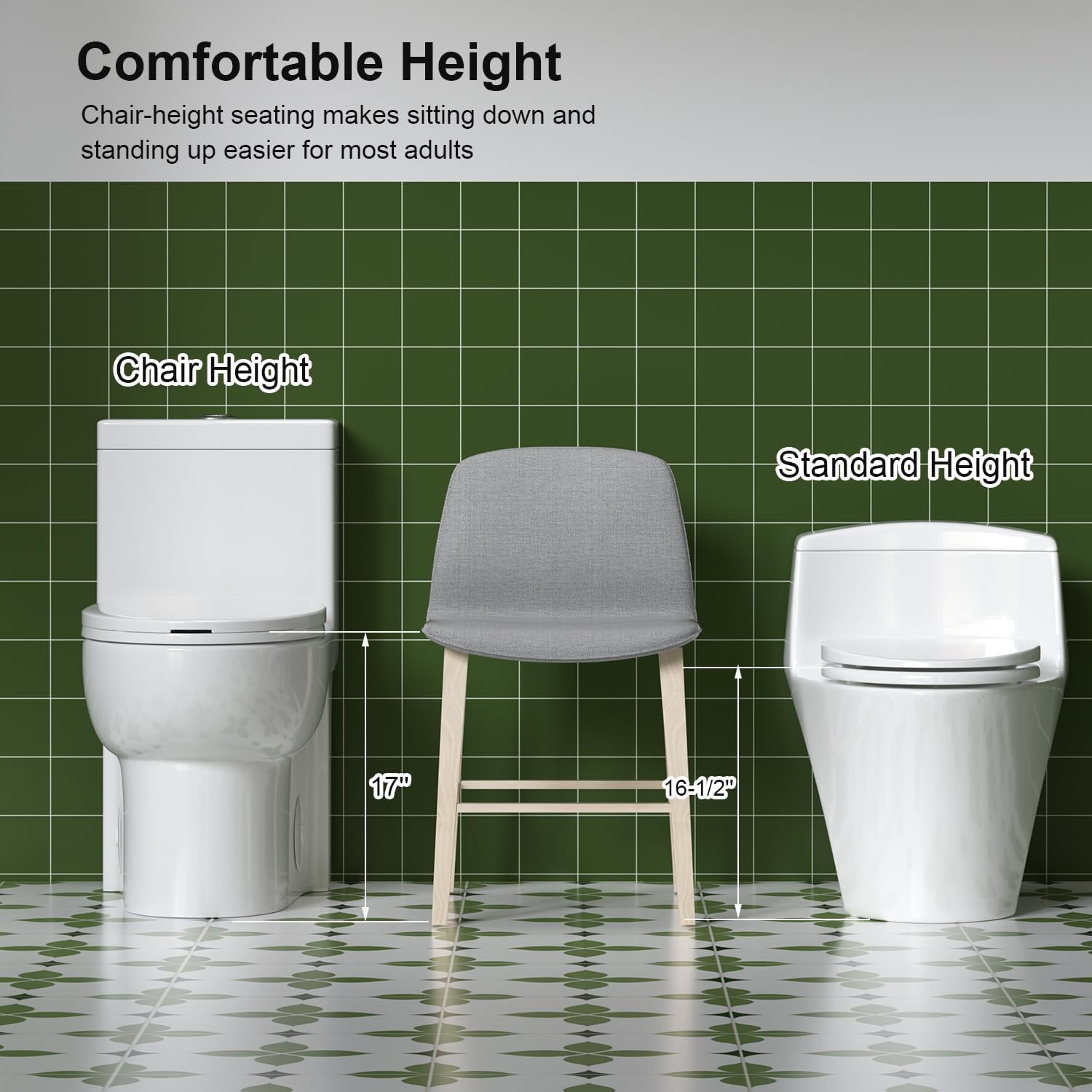 Elongated One Piece Toilet with ADA Comfort Height, Seat Chair Height 17.3' Modern Toilet for Bathroom, Dual Flush 0.8/1.6 GPF, MAP 1000g, 12' Rough-In, Soft Closing Seat, Glossy White