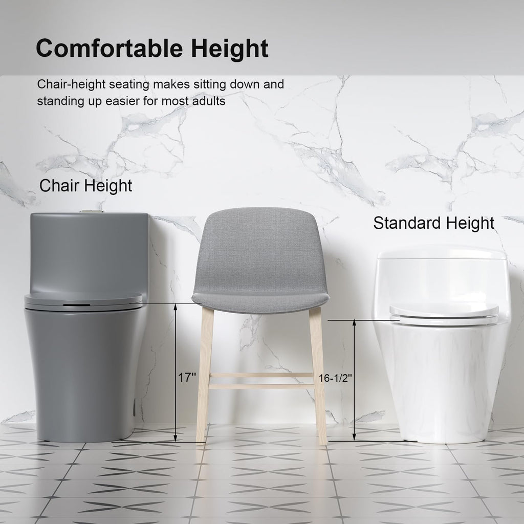 Elongated One Piece Toilet with ADA Comfort Height, Seat Chair Height 17.3' Modern Toilet for Bathroom, Dual Flush 0.8/1.6 GPF, MAP 1000g, 12' Rough-In, Soft Closing Seat, Light gray