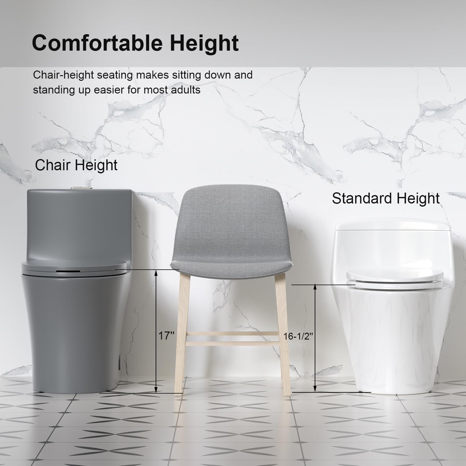 Elongated One Piece Toilet with ADA Comfort Height, Seat Chair Height 17.3' Modern Toilet for Bathroom, Dual Flush 0.8/1.6 GPF, MAP 1000g, 12' Rough-In, Soft Closing Seat, Light gray