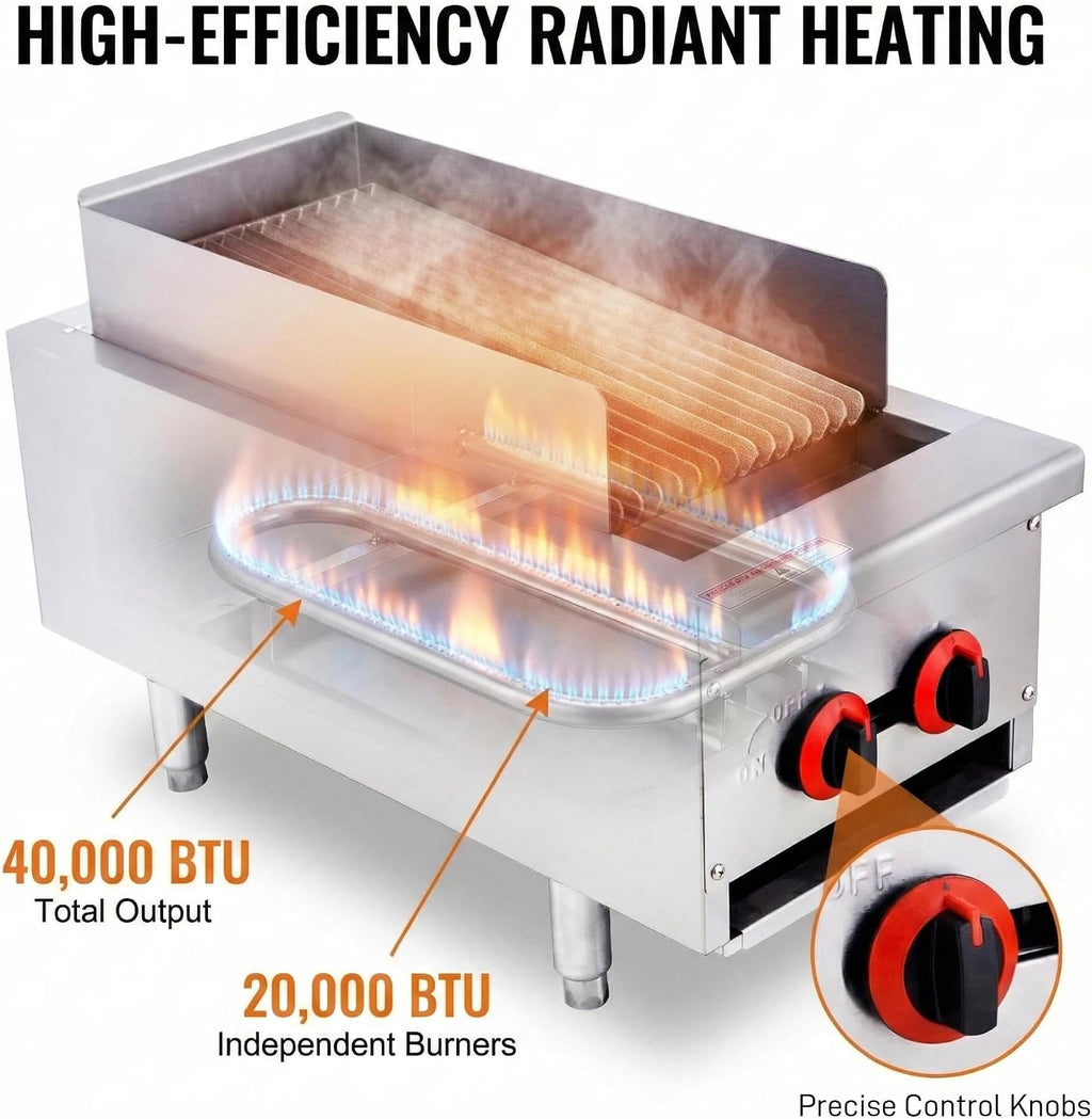 Commercial Gas Charbroiler, 14' 2-Burner 40,000 BTU Countertop Gas Grill, Heavy-Duty Stainless Steel, ETL Certified for Restaurant Kitchen, Food Truck, Cafeteria