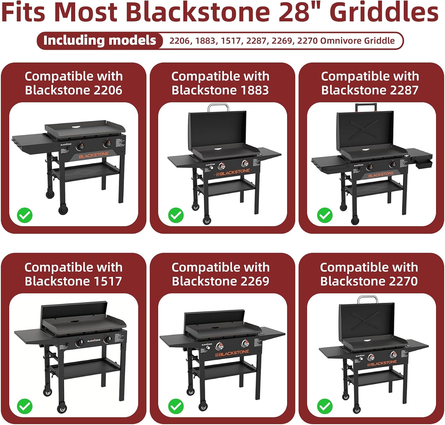 Upgrade Hinged Lid for Blackstone 28 Inch Omnivore Griddle 1517 2206 2351 2269 Griddle Hard Cover, Grill Hood Flat Top with Thermometer for Blackstone 5857