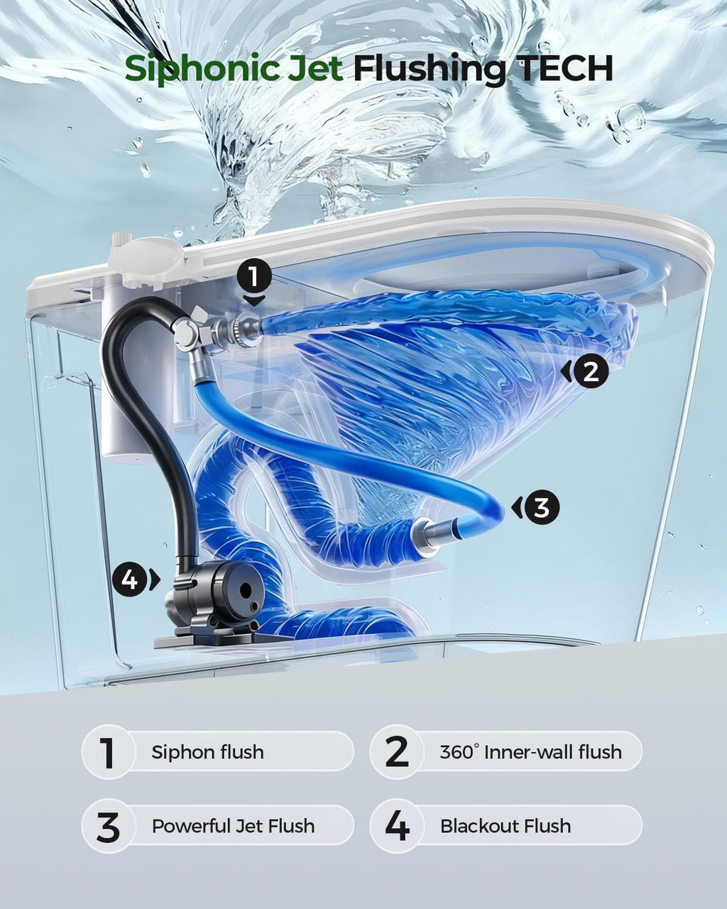 Nordic Smart Toilet with Built in, Auto Open Close Lid,Tankless One Piece Toilet, ADA Comfort Height, 1.28 GPF Auto Dual Flush, Heated Seat, Warm Air Dryer & Digital Display