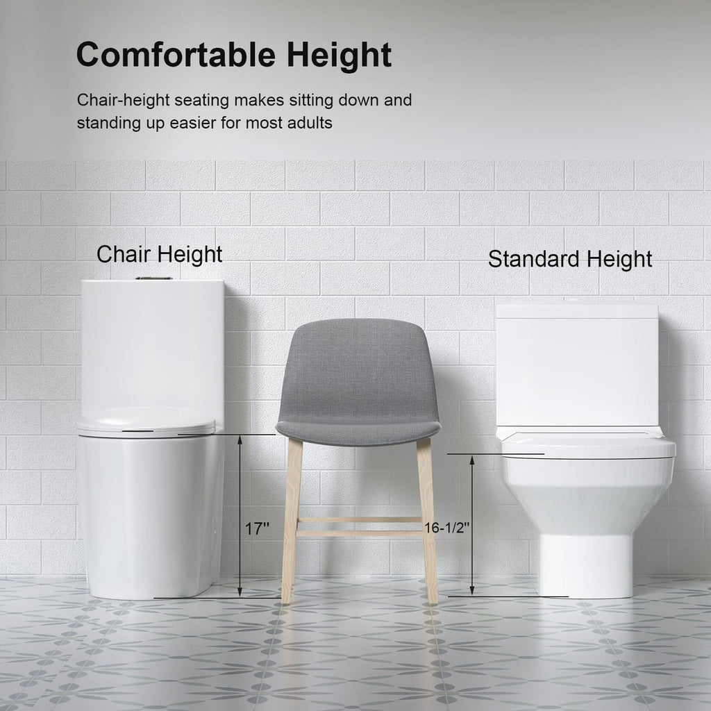 Elongated One Piece Toilet with Comfort Chair Seat ADA Height 17.3' Modern Toilet for Bathroom, Dual Flush 0.8/1.6 GPF and MAP 1000g, 12' Rough-In, Soft Closing Seat, Glossy White
