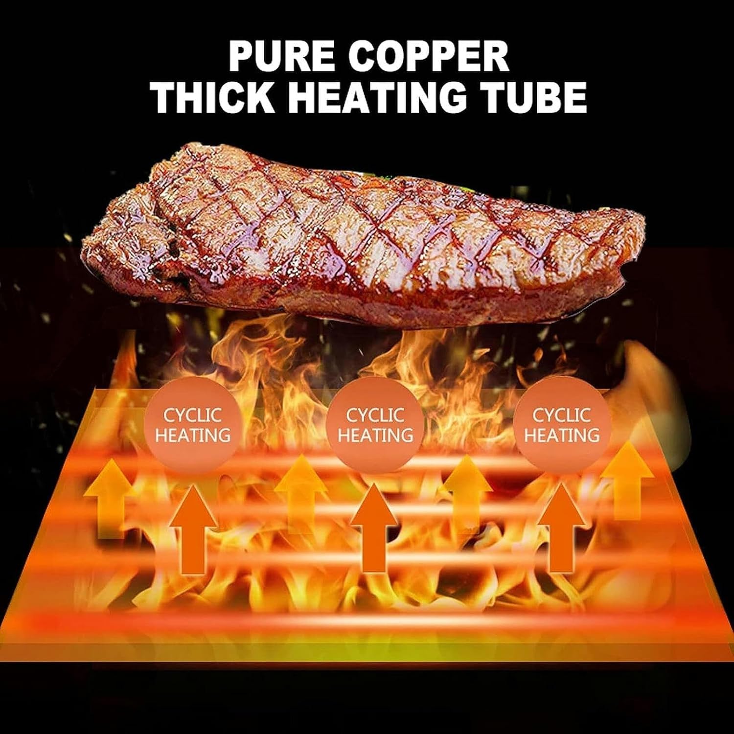 Commercial Electric Griddle, 21' Teppanyaki Grill 3000W Flat Top Grill, Stainless Steel BBQ Countertop Grill for Burger, Bacon, Kitchen, and Barbecue
