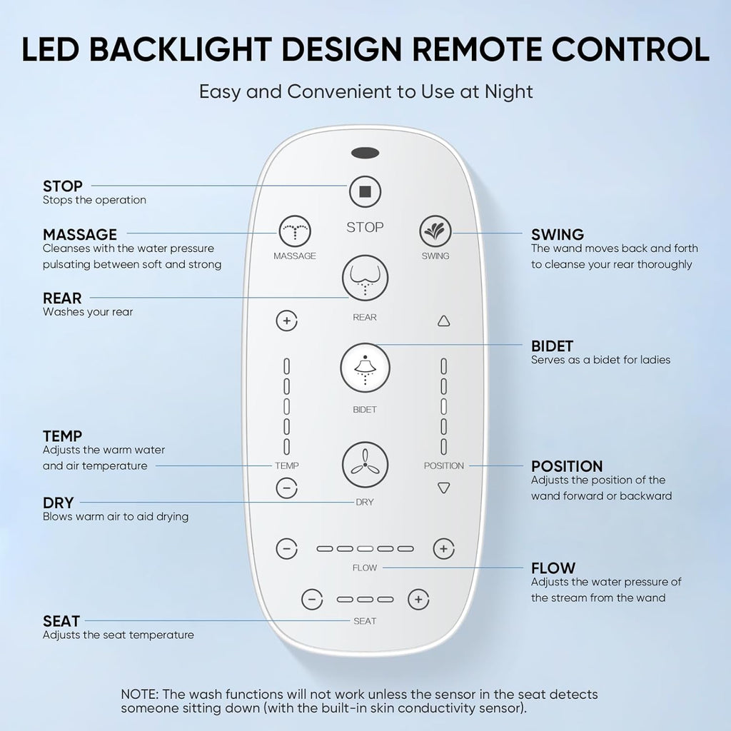 LEIVI Electric Bidet Toilet Seat with Wireless Remote and Side Panel, Multiple Spray Modes, Adjustable Heated Seat, Warm Water and Air Dryer, Auto LED Nightlight, Round