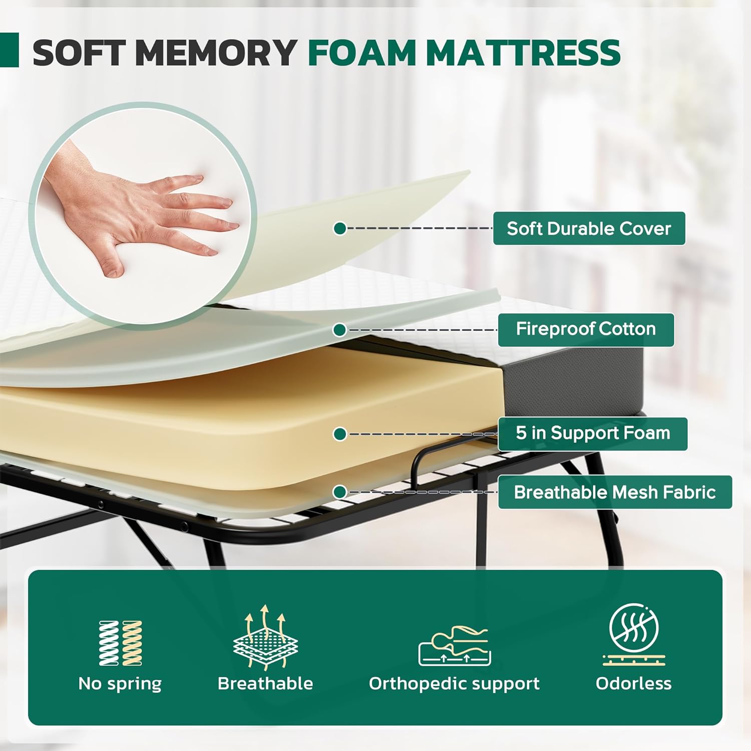 Greenvelly Folding Bed with 5 Inch Mattress, 75' x 31' Portable Rollaway Bed with Memory Mattress, Foldable Bed with Metal Frame for Adults,Guest,Space-Saving