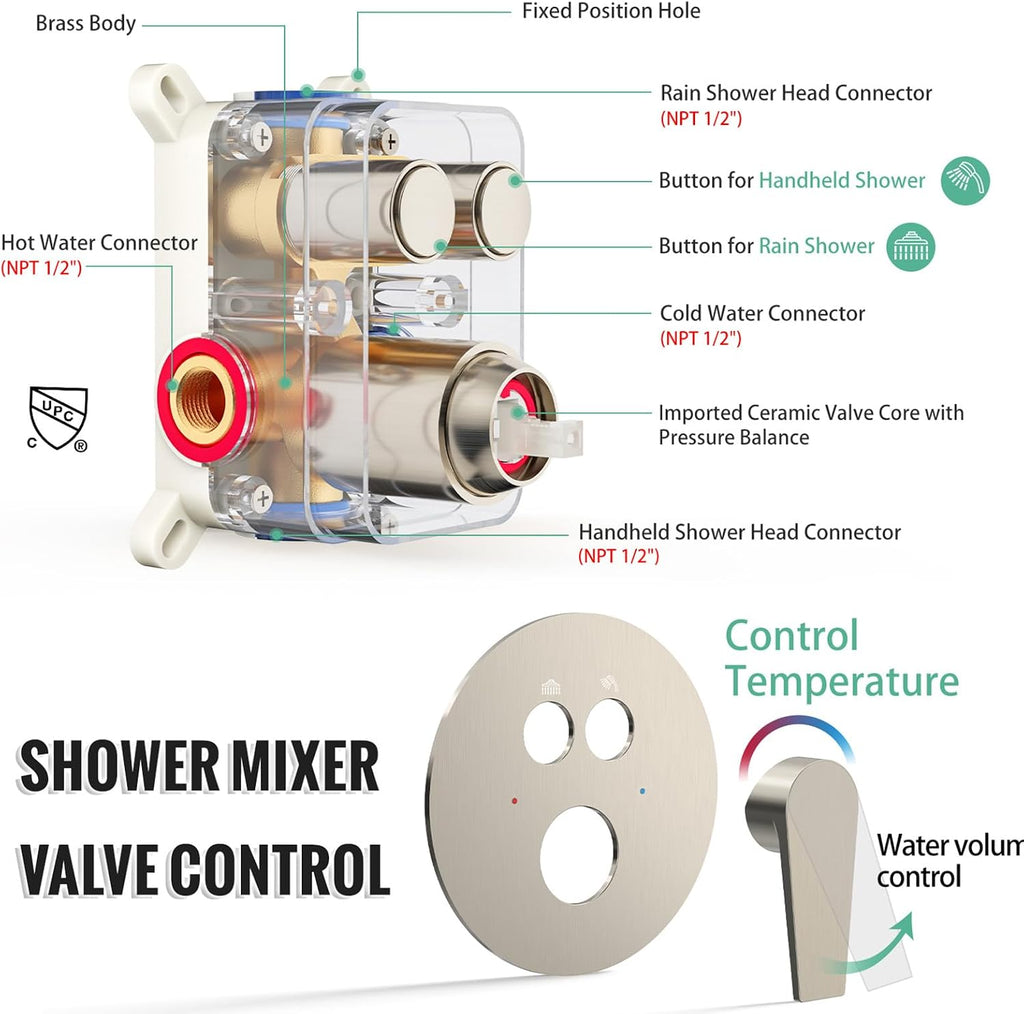 SR SUN RISE Shower System: 10 Inch Rainfall Shower Head with Handheld Combo Set - Slide Bar Bathroom Shower Faucet Set Wall Mounted (Valve and Trim Kit Included) - Brushed Nickel