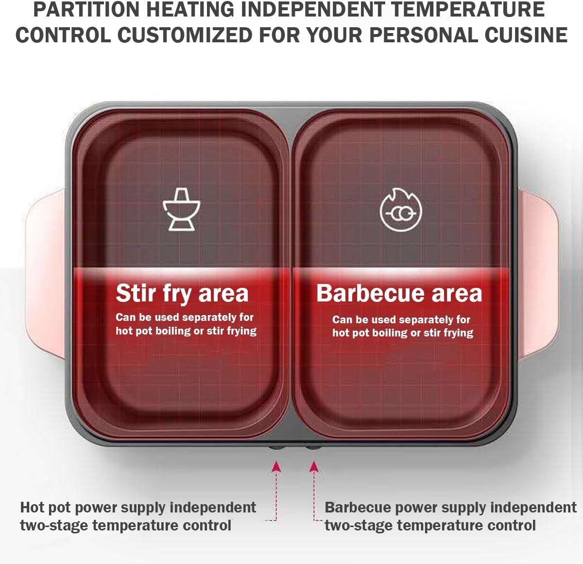 Electric Flat Top Grill, Electric Griddle, Flattop Grills Indoor Safely Washable, Suitable for Frying Grilling Stir Frying(Pink,34.5 * 22 * 8.5)