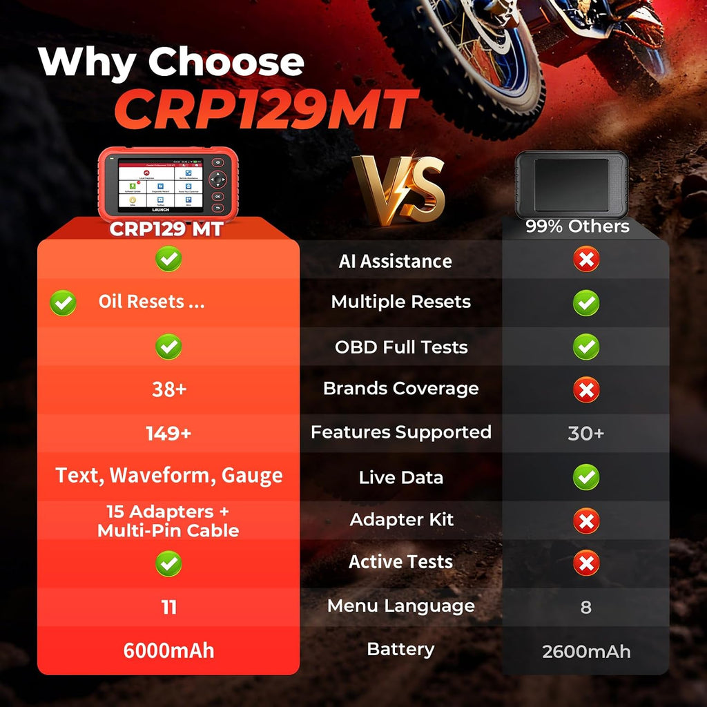 Launch CRP129 MT Pro Motorcycle Scanner, OE All System Bidirectional Active Tests, Resets for Harley Honda Yamaha Kawasaki Indian Suzuki Polaris Victory, 38+ Brands, 11 Languages, 2 Years Upgrades