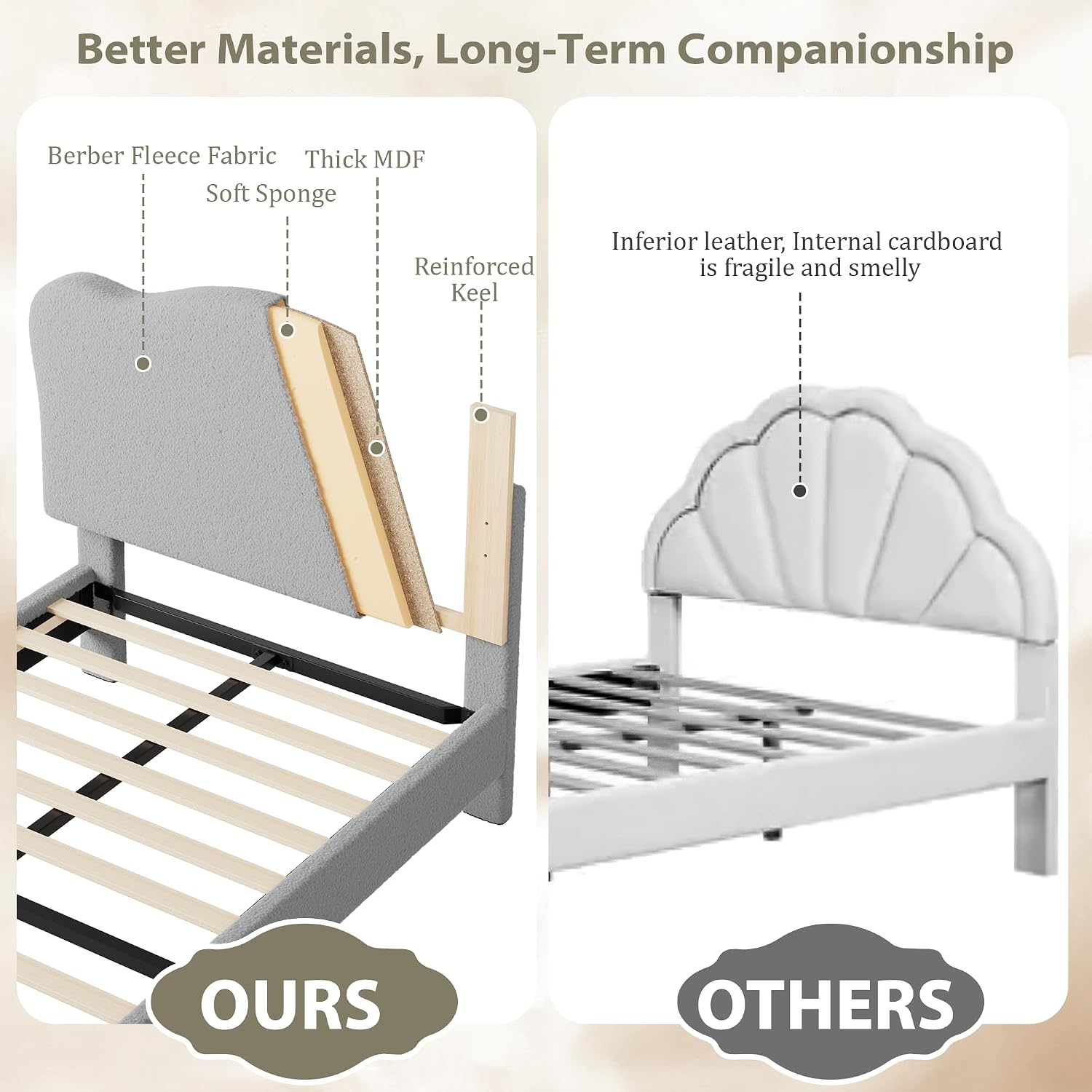 GarveeHome Full Size Bed Frame for Kids - Cute Velvet Princess Platform Bed with Upholstered Headboard for Girls/Boys, Solid Wood Slats Support, No Box Spring Needed, Gray + White