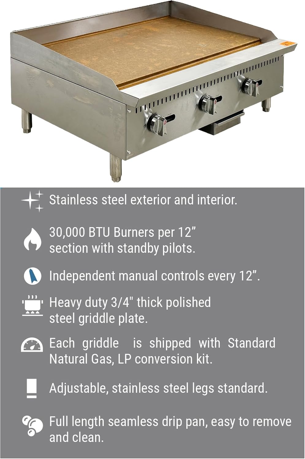 Commercial Manual Griddle ETL Propane LP Natural Gas, Flat Top Grill Stove, 36'