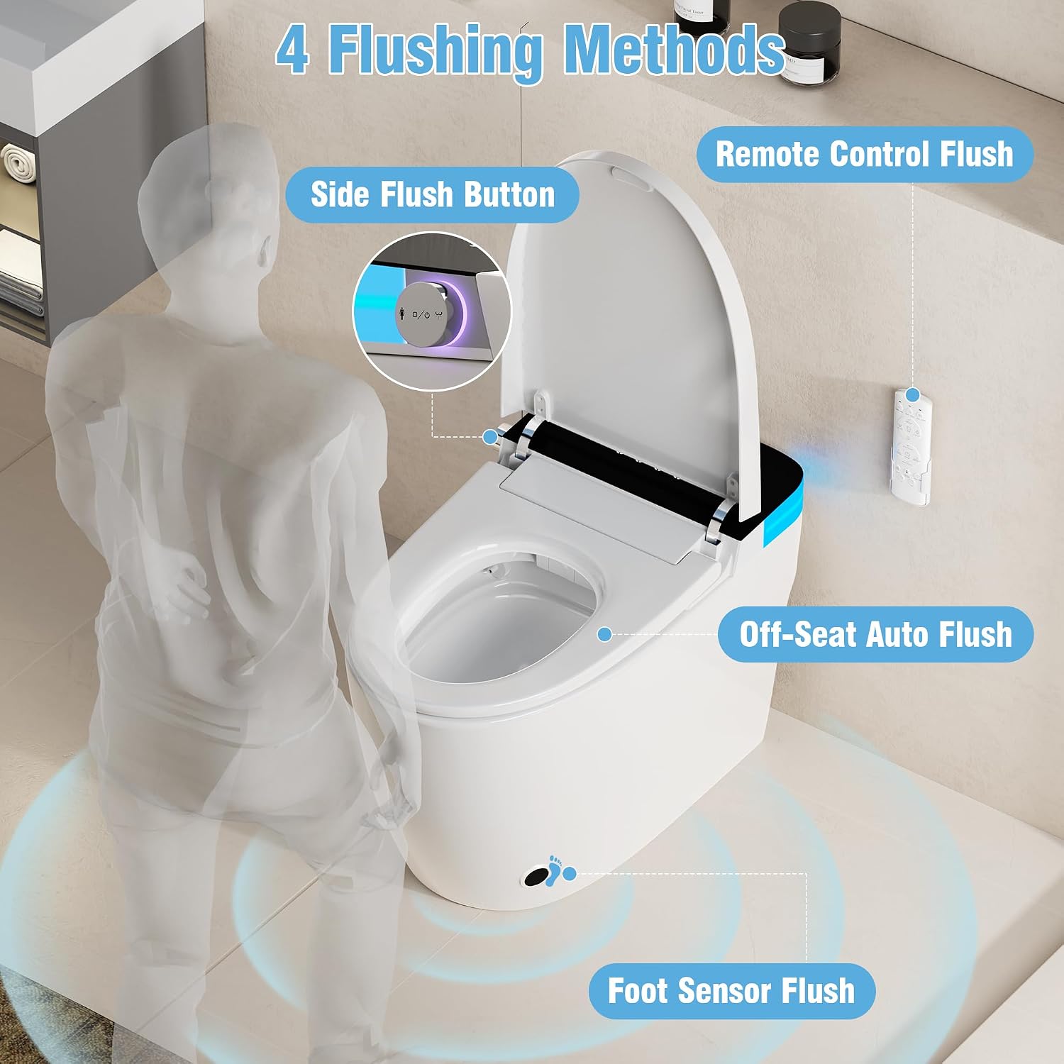 Luxury Smart Toilet, Elongated One Piece Toilet with Heated Seat, Dryer, Auto-Lift Lid, Soft Close, Night Light, Electric Tankless Bidet Toilets for Bathroom with Siphon Dual Flush 0.8/1.2 GPF
