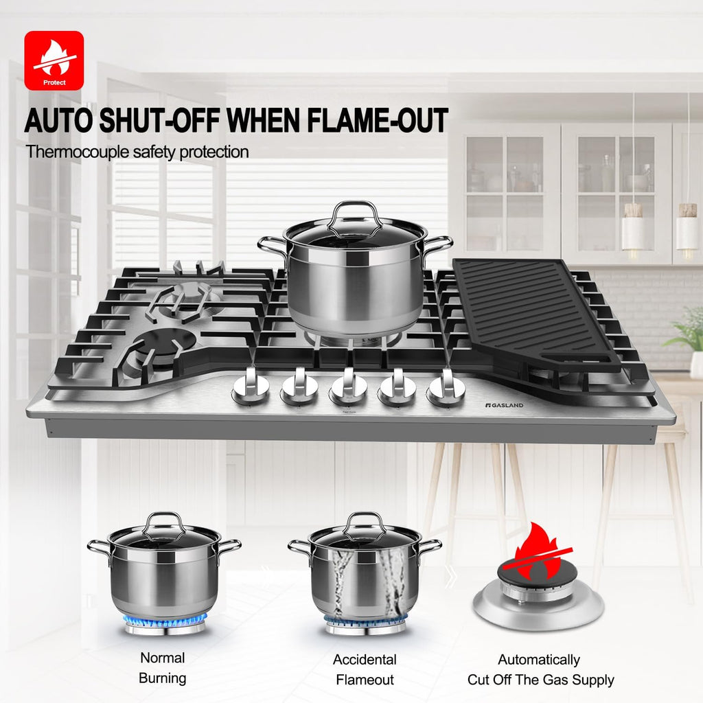 GASLAND 30 Inch Over the Range Microwave Oven + 36 Inch Gas Cooktop, 5 Burner Gas Stovetop with Reversible Cast Iron Grill/Griddle