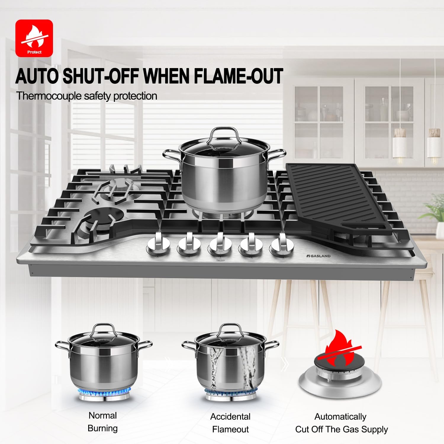 GASLAND 30 Inch Over the Range Microwave Oven + 36 Inch Gas Cooktop, 5 Burner Gas Stovetop with Reversible Cast Iron Grill/Griddle