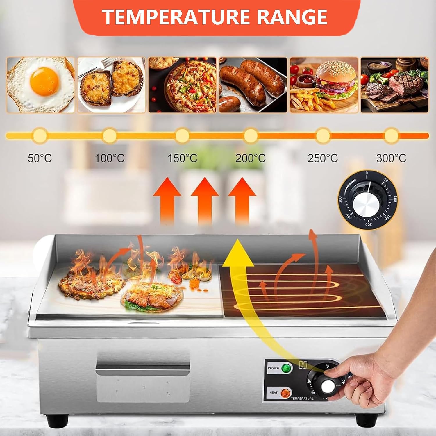 Electric Flat Top Grill Commercial Griddle 50-300℃, Stainless Steel Steak Bacon Fryer For Outdoor Camping, With Raised Baffle & Oil Storage Box & Radiation Hole & Rubber Feet,2500W