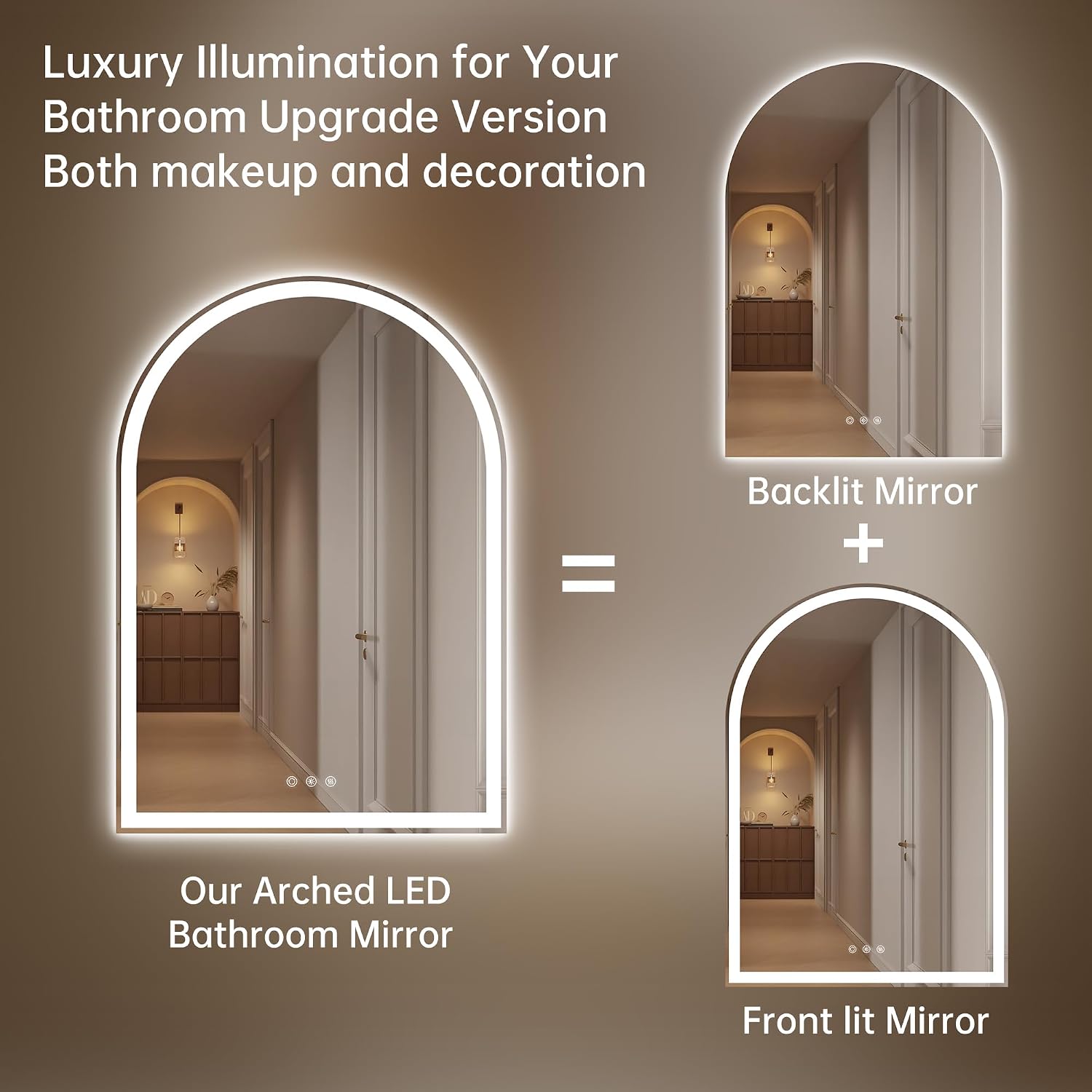 Arched Bathroom Mirror with Lights 28'x40'- Frameless LED Mirror for Bathroom, Fogless, Dimmable, 3 Color Changing, Shatterproof, Touch Sensor