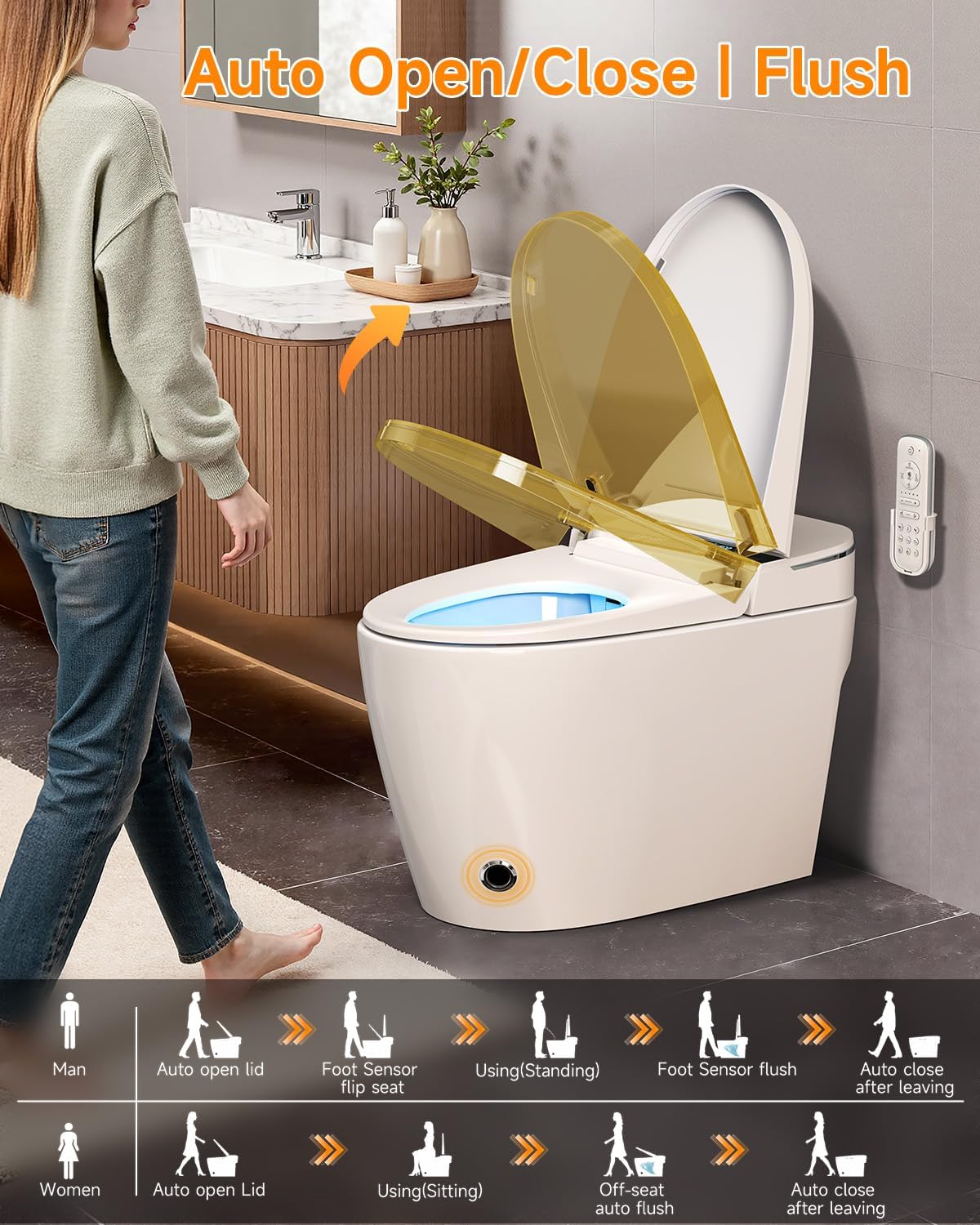 Smart Toilet with Built-In Bidet – Heated Toilet Seat, Warm Water Wash & Dryer, Auto Open/Close, Flush Sensor Operation, LED Display, Remote Control, One-Piece Modern Toilet, 1.28 GPF