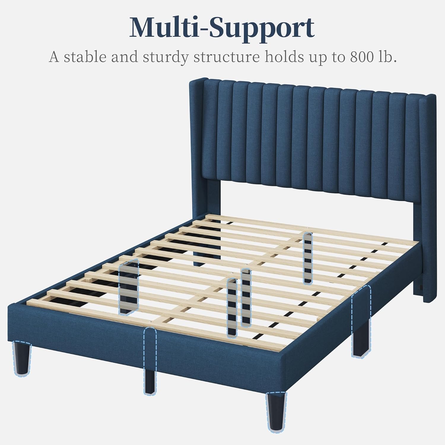 Yaheetech Full Size Bed Frame, Upholstered Platform Bed with Wing Edge Headboard, Square Tufted Fabric/Mattress Foundation/Wooden Slats Support/No Box Spring Needed/Easy Assembly/Navy Blue