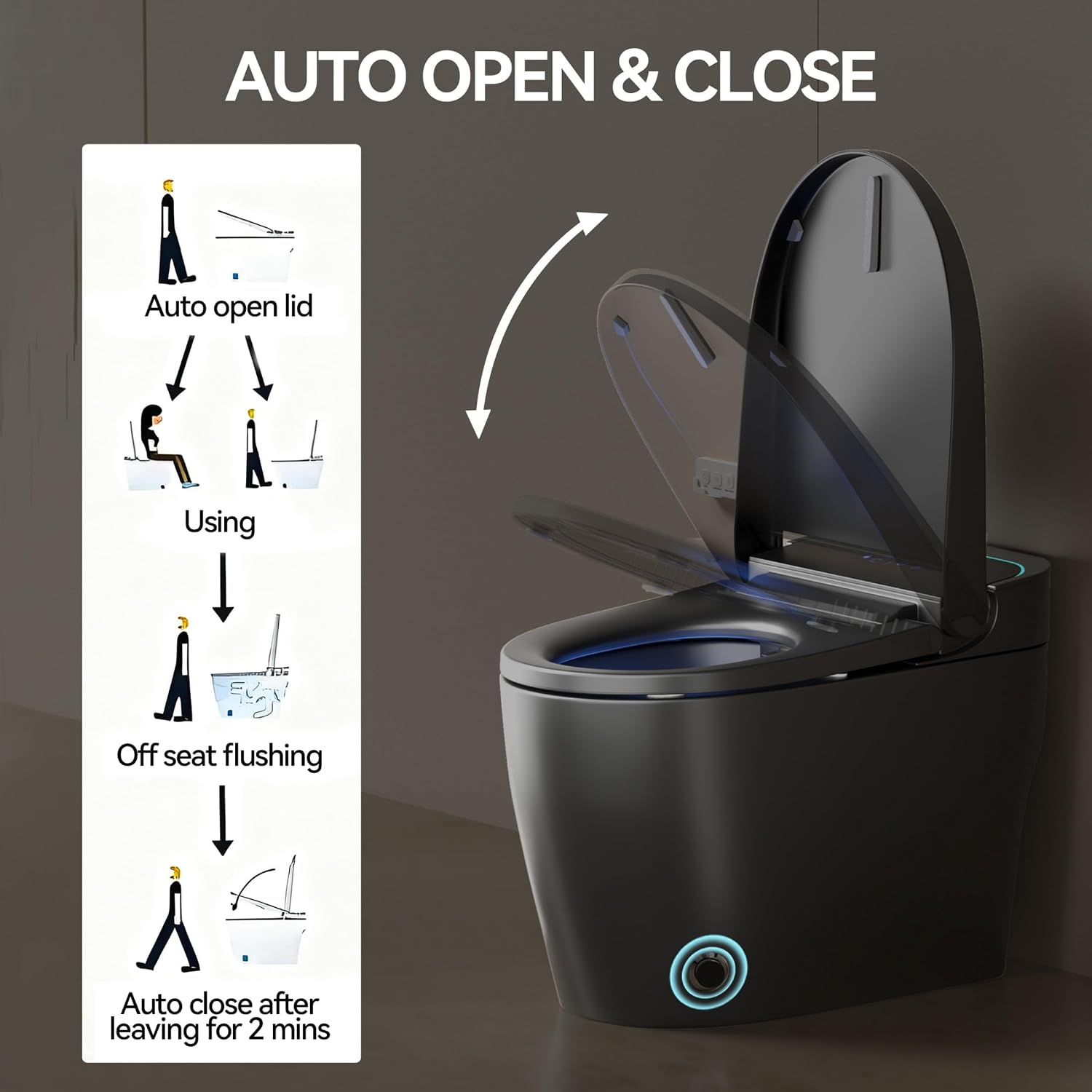 One Piece Toilet,Smart Toilet with Bidet Built In,Ceramic Toilet with Dryer and Warm Water, Intelligent Toilet Auto Open/Close Seat,Heated Seat,Grey