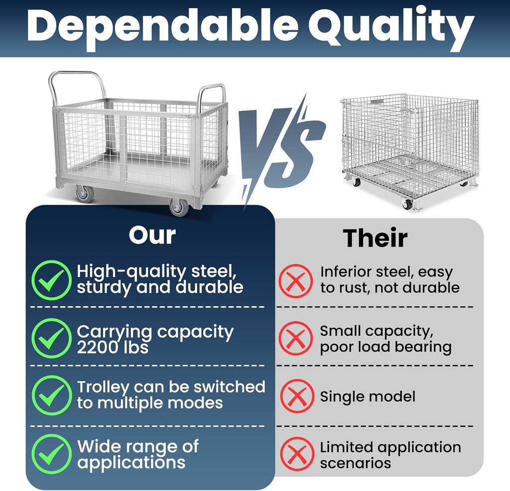 5-in-1 Platform Truck Cart with Cage, Heavy Duty Push Cart Dolly,4 Swivel Wheels, 2600 Lbs Capacity, Alloy Steel Material Multi Purpose Cart for Grocery Store/Laundry/Stall/Warehouse (Silver)