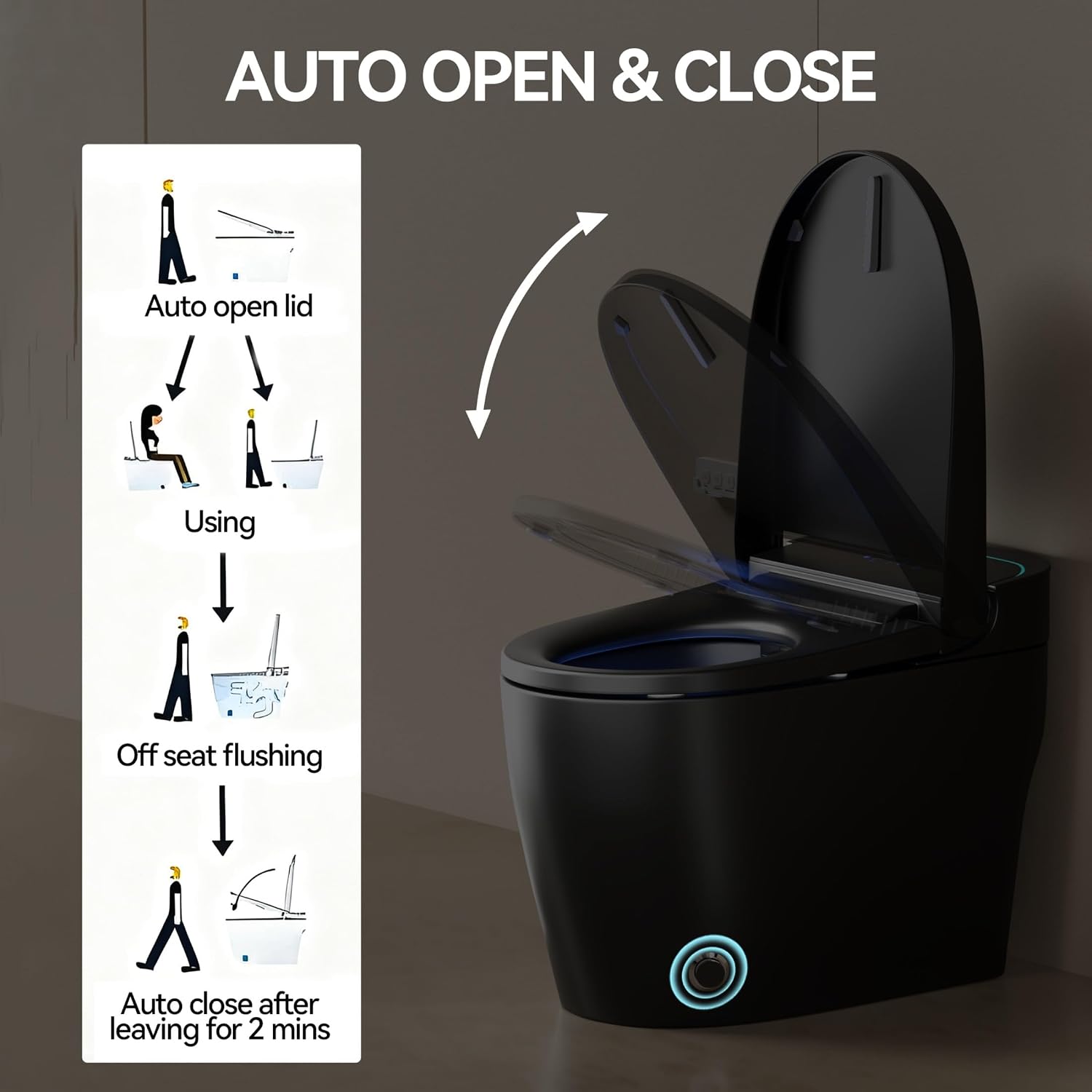 One Piece Toilet,Smart Toilet with Bidet Built In,Ceramic Toilet with Dryer and Warm Water, Intelligent Toilet Auto Open/Close Seat,Heated Seat,Black