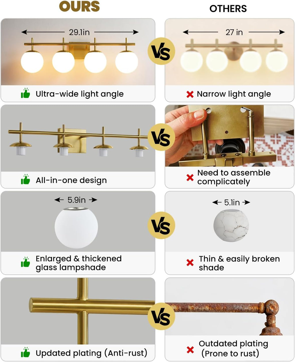 AIJIASI Bathroom Light Fixtures, 4-Light Brushed Gold Bathroom Vanity Lights Over Mirror, 30.7 Inch Modern Vanity Lighting with Milky White Glass Globe Shade Wall Sconce Lighting Bath