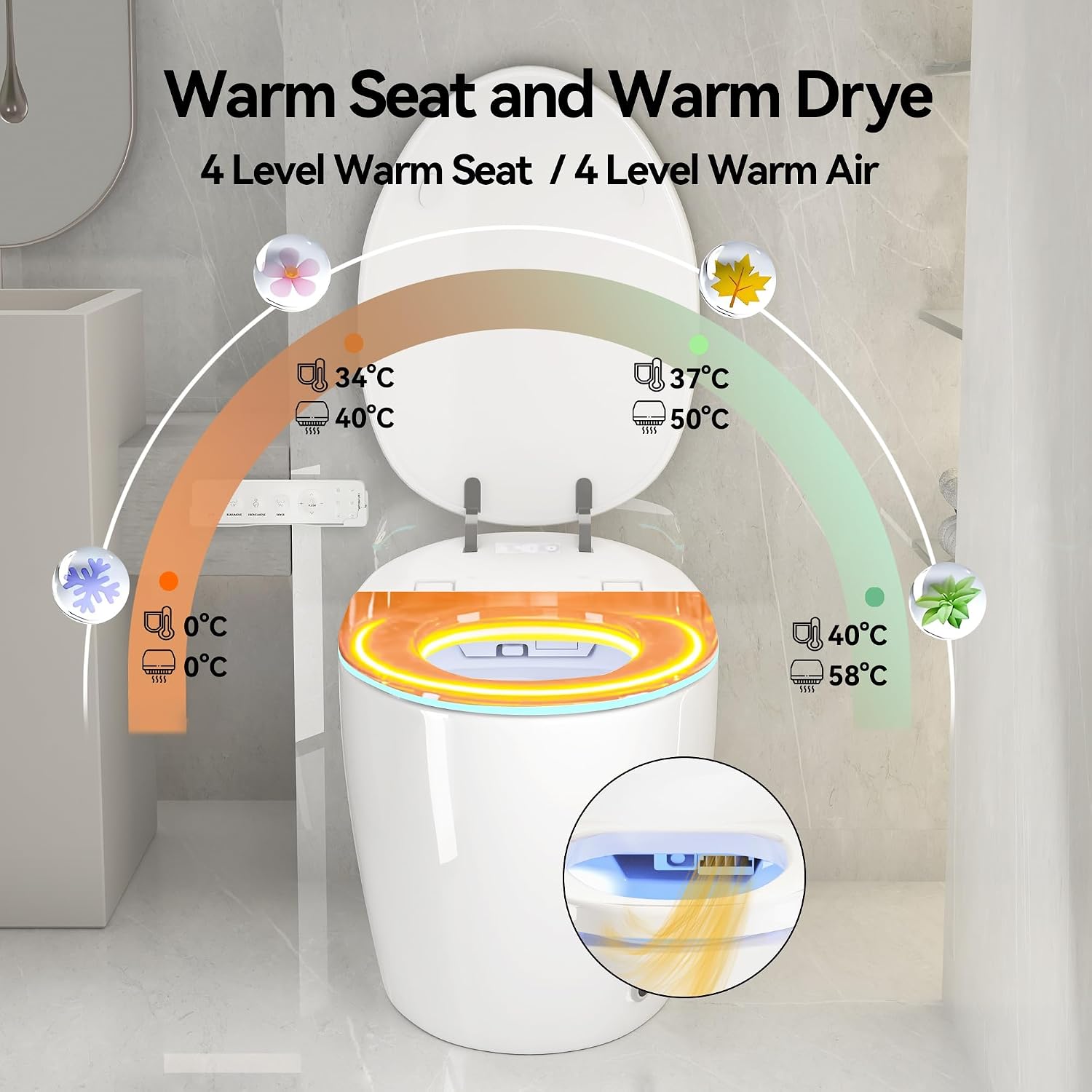 Smart Toilet, Electric Tankless Toilet with Bidet Built in & Dryer, Auto Open/Close, Instant Warm Water, Elongated Heated Seat, Auto Flush (White, Oval Egg Shaped)
