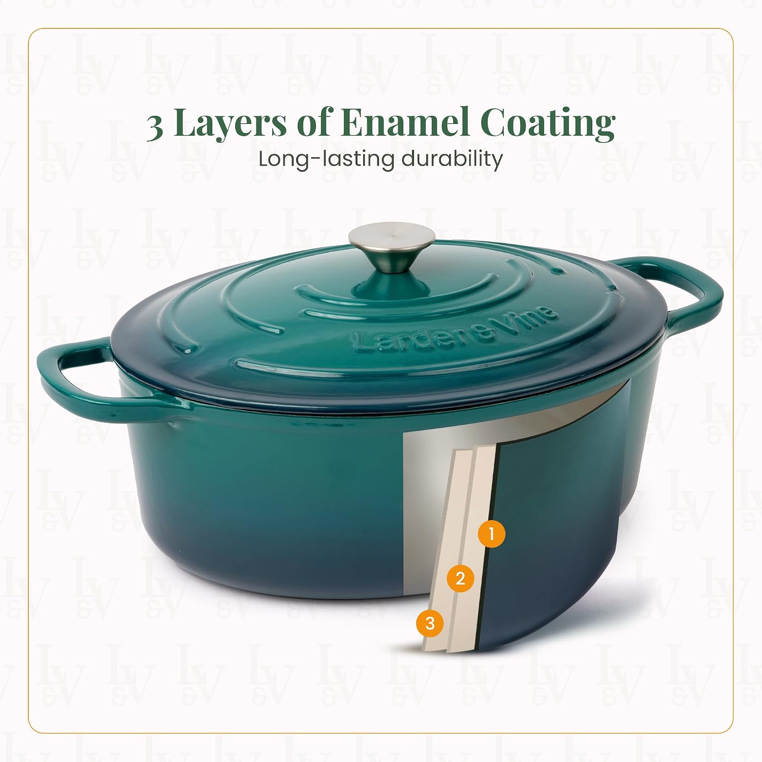 Larder & Vine 20 Piece Cookware Set (Bondi) | Dutch Oven, Utensil Set, Braiser, and Trivets
