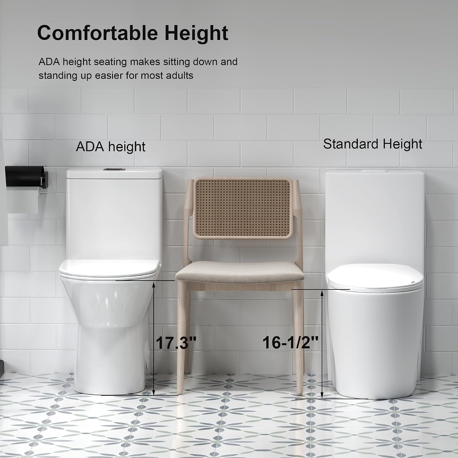 Elongated One Piece Toilet with Comfort Chair Seat ADA Height 17.3', Modern Toilets for Bathroom, Powerful Dual Flush 0.8/1.28 GPF, MAP 1000g Compact Toilet, 12' Rough-In, Standard White Toilet Bowl