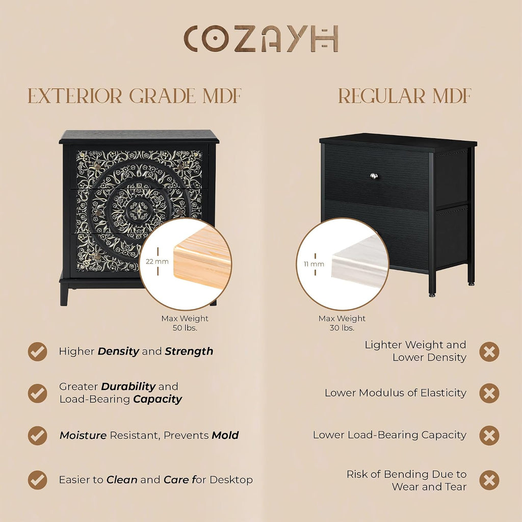 COZAYH 3-Drawer Fully-Assembled Flower Motif Dresser for French Country, Modern, Rustic Style, Distressed Finish, Gold & Black