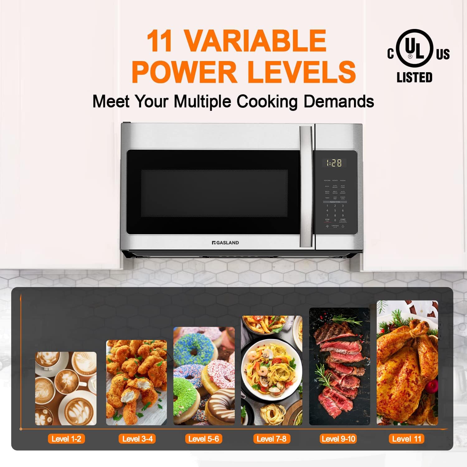 GASLAND 30 Inch Over the Range Microwave Oven + 36 Inch Gas Cooktop, 5 Burner Gas Stovetop with Reversible Cast Iron Grill/Griddle